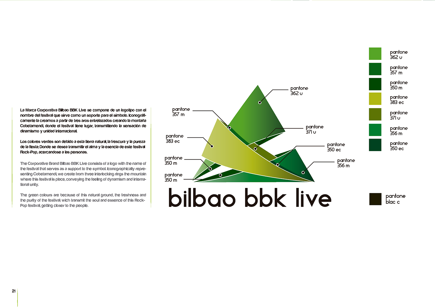 Bilbao BBk live logo identidad