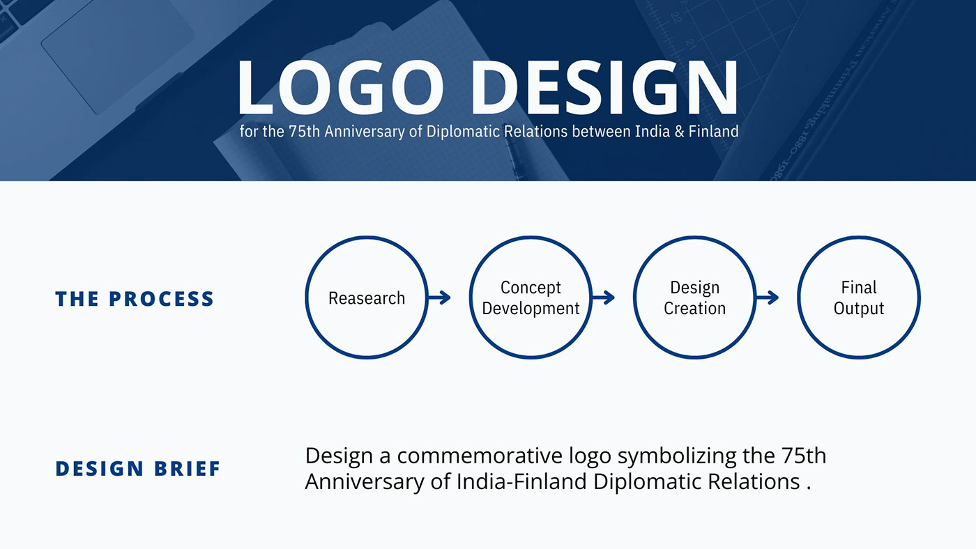 Logo Design graphic design  visual identity