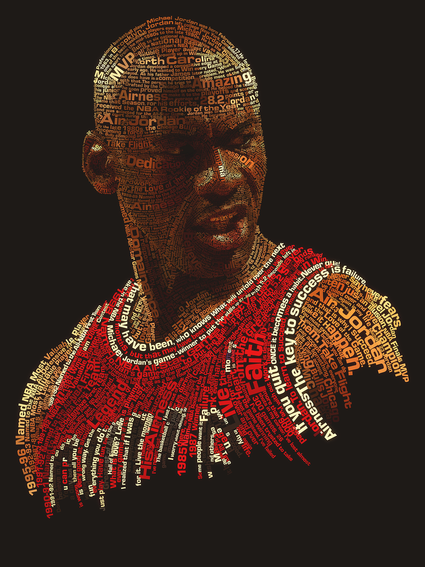 God inspired  Michael Jordan jordan jordan brand Nike basketball sports typographic Typeface greatness legend air jordan