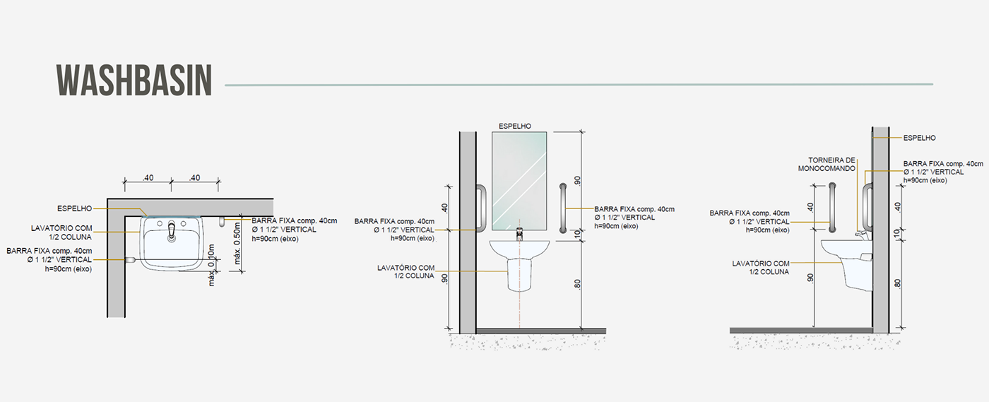 accessible Accessibility architecture architectural design visualization gif bathroom Interior design