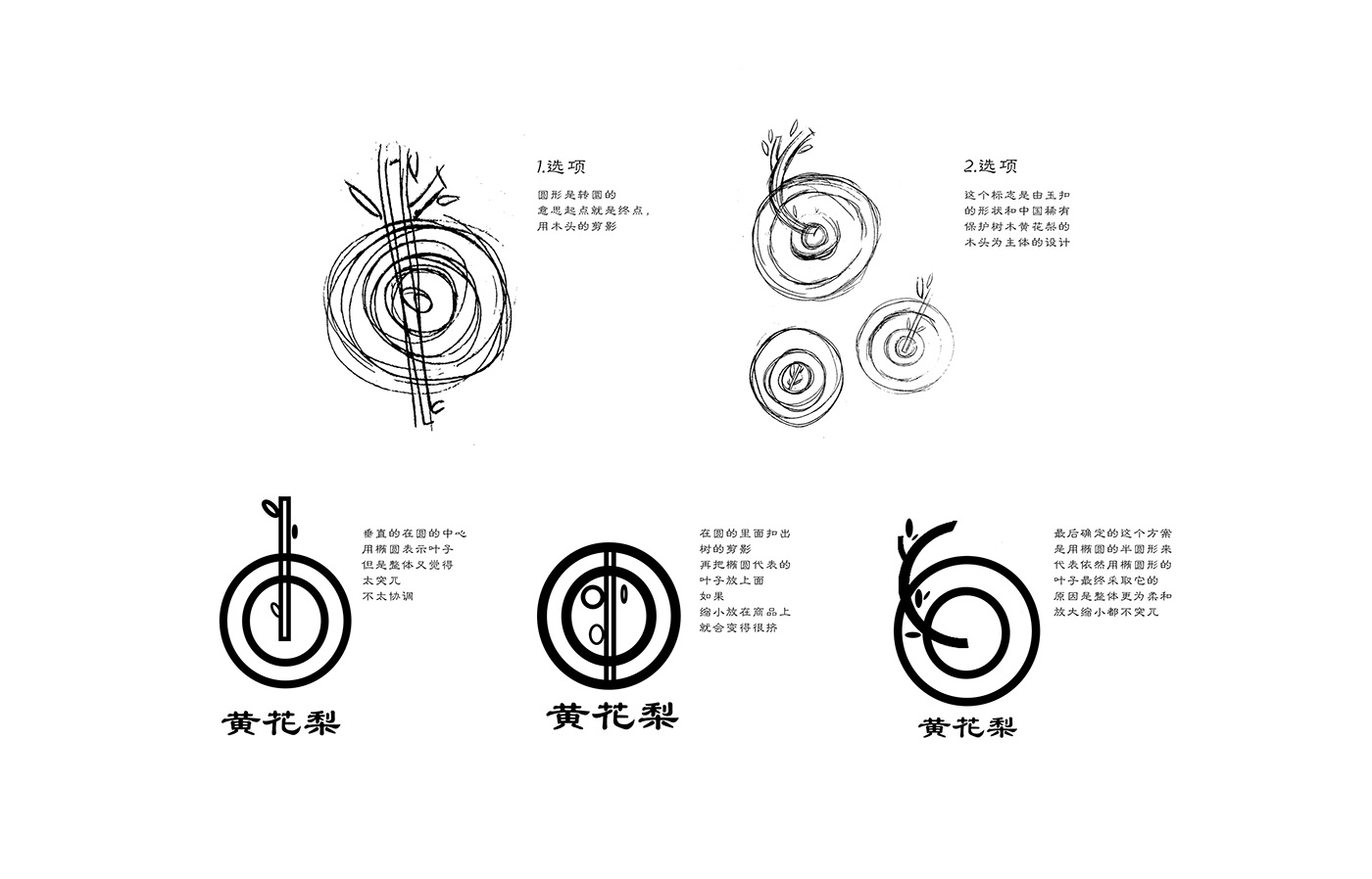 logo brand identity Logotype Brand Design identity логотип логотипы фирменный стиль jewelry украшения