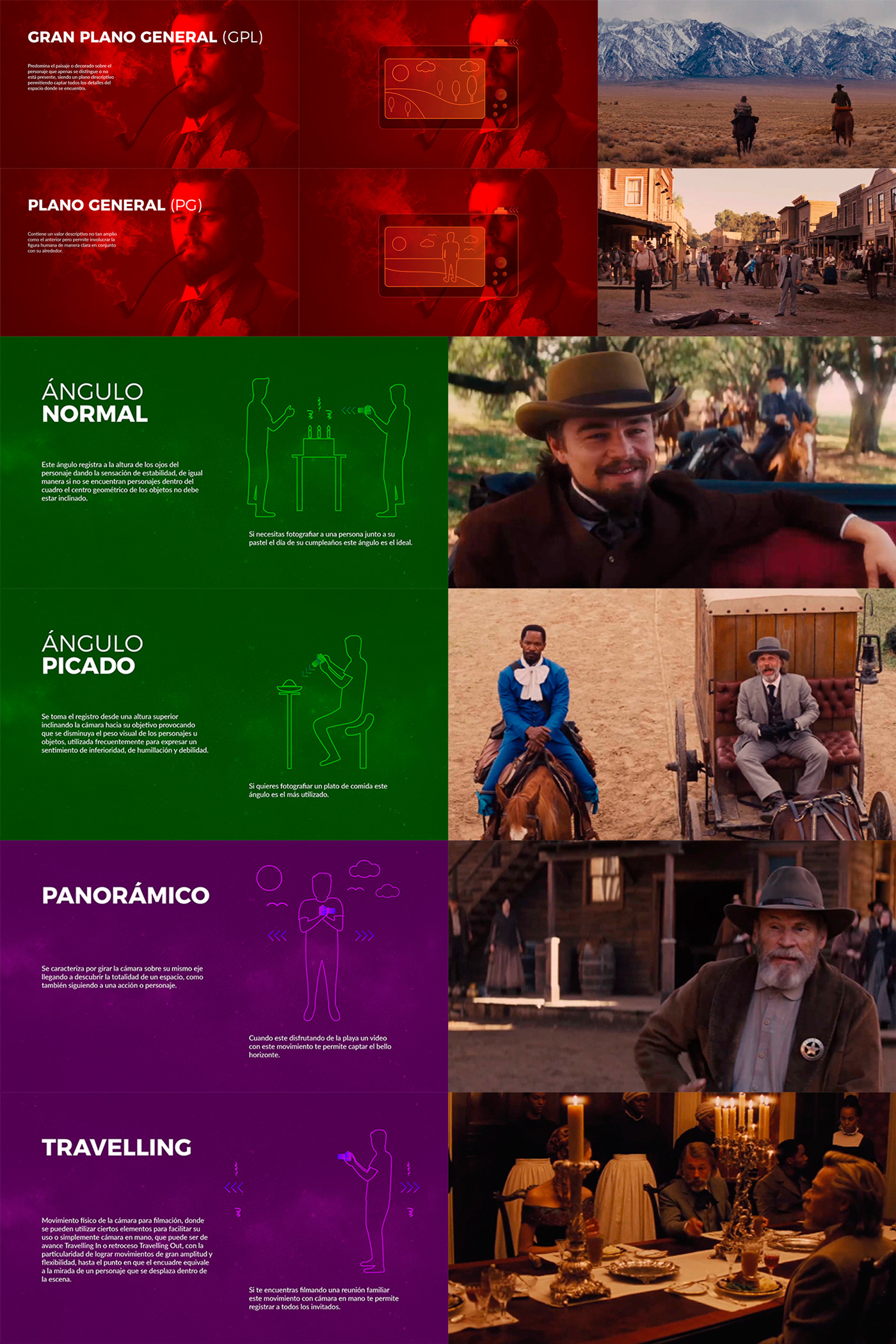 Quentin Tarantino Django Unchained editorial ILLUSTRATION  interactive cine design movie