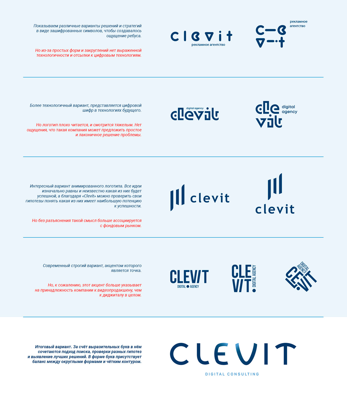 digital agency branding  logotypes creative disign pattern firm style logo graphic design  identity