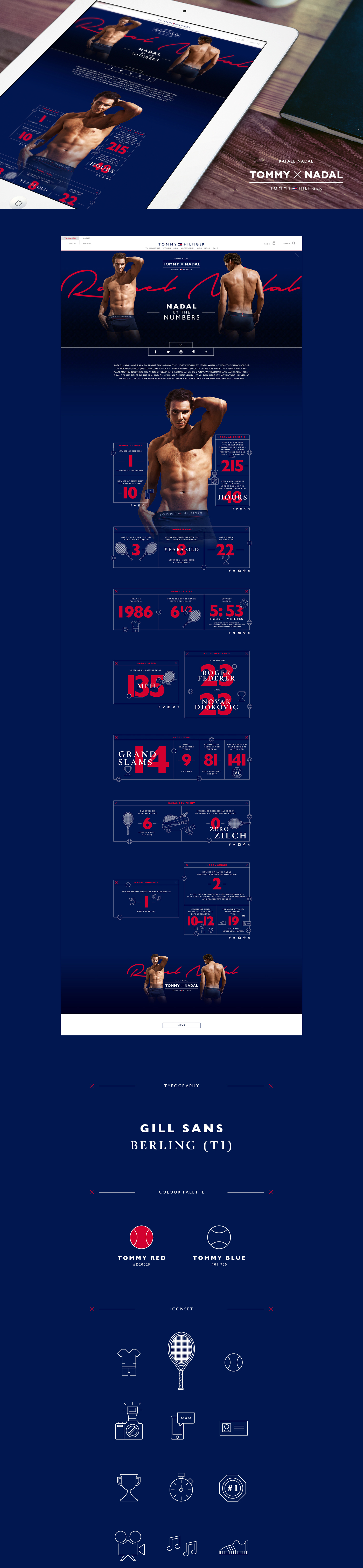 infographic info graphic tommy tennis Nadal stats Clothing tommy hilfiger hilfiger rafael nadal