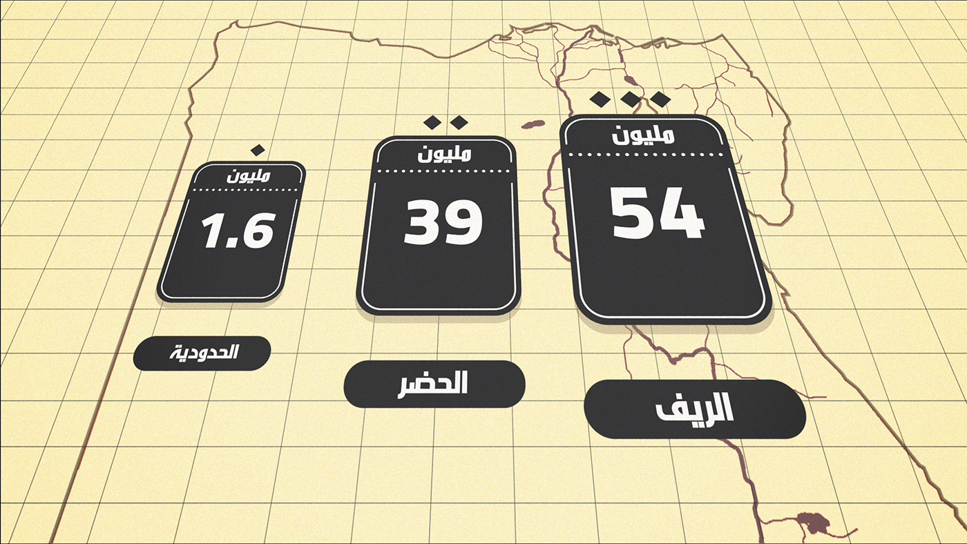 statistics overpopulation Public Mobilization egypt