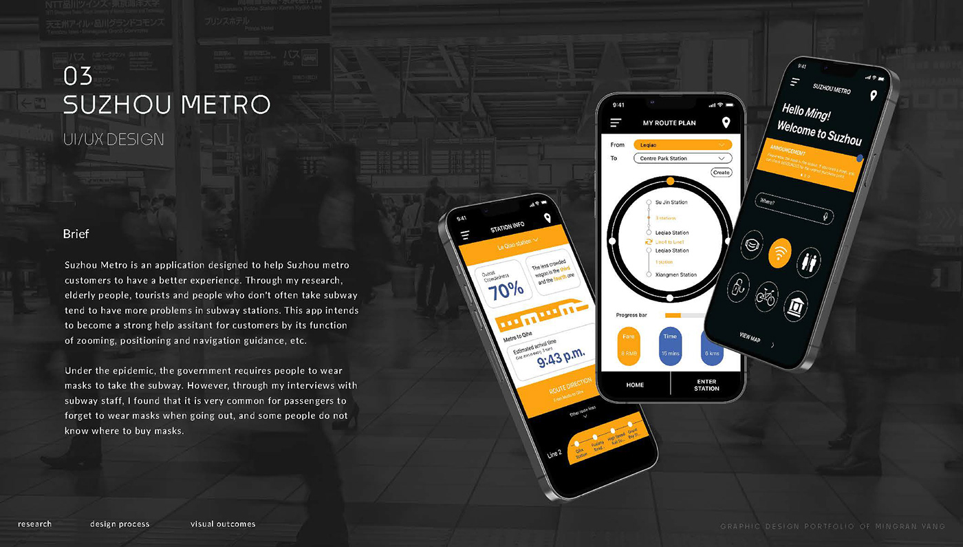 ui design uiux uiuxdesign interface design metro metro app app design