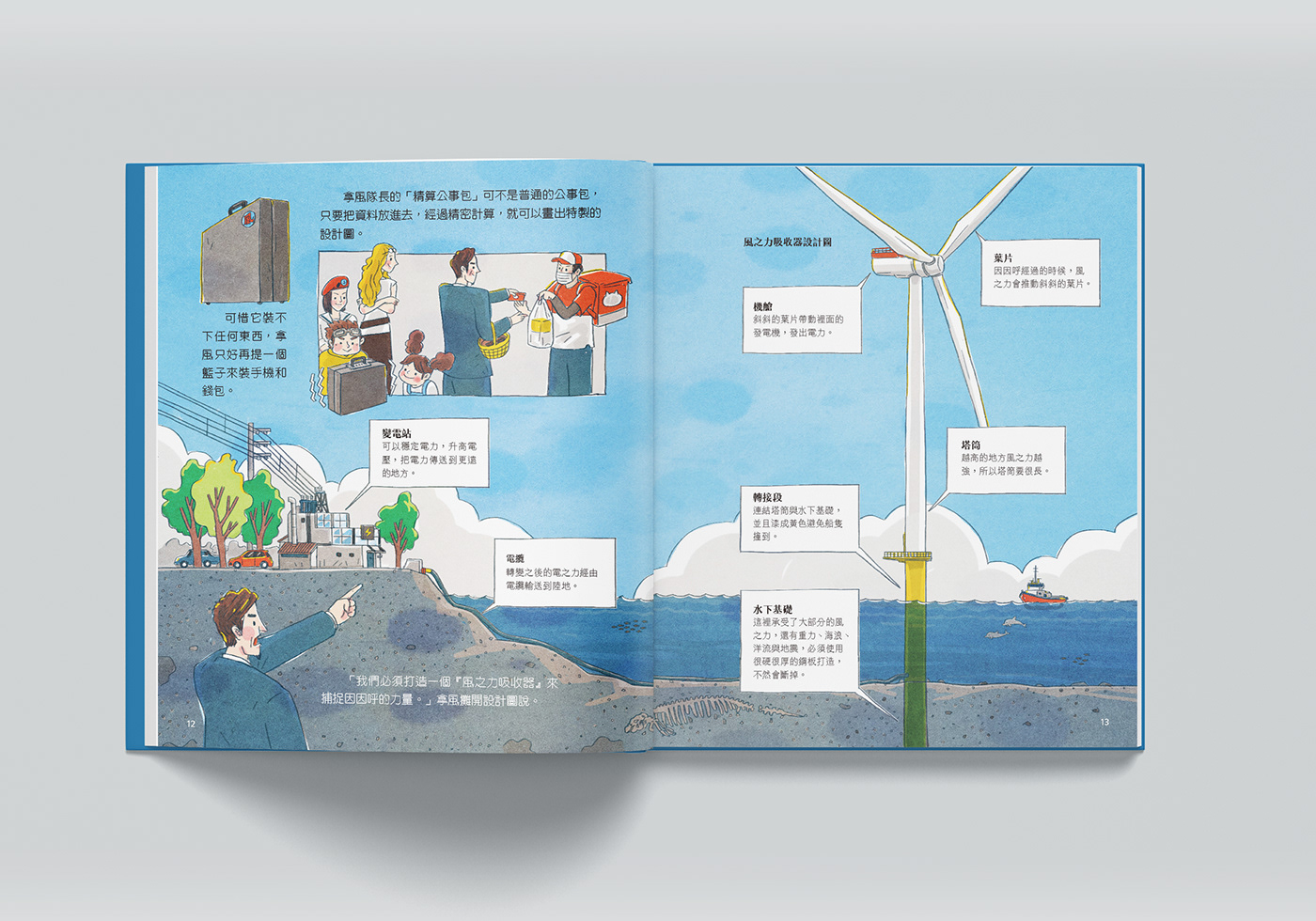 croter Croter Illustration Picture book taiwan Wind Energy wind energy graphic 台灣