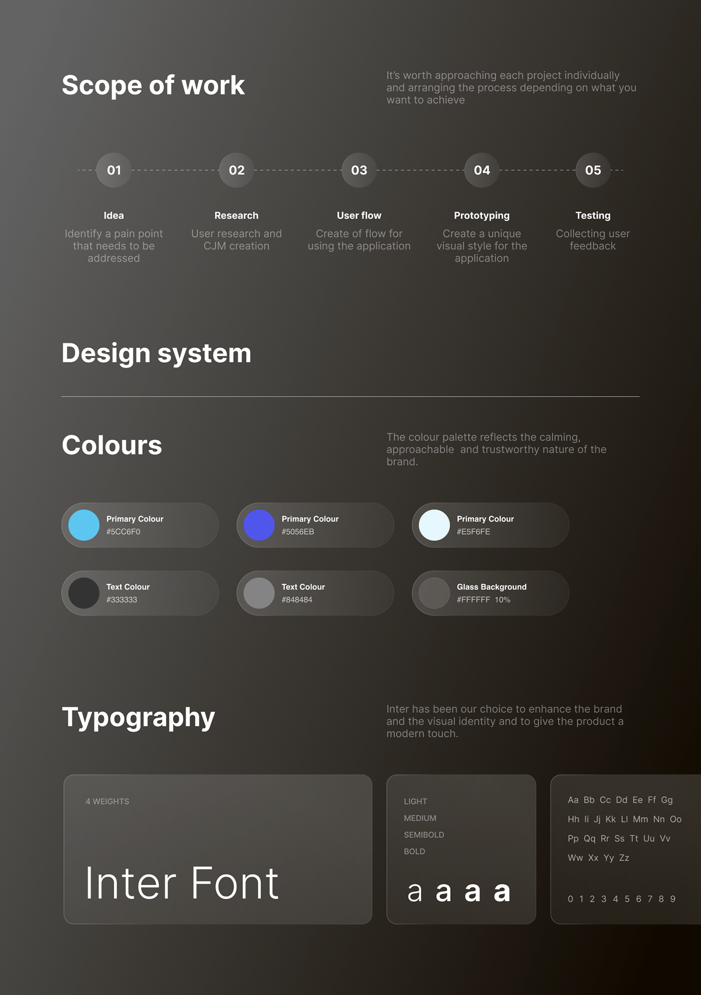 app Case Study color dark design Figma UI/UX ux Web Design  Website