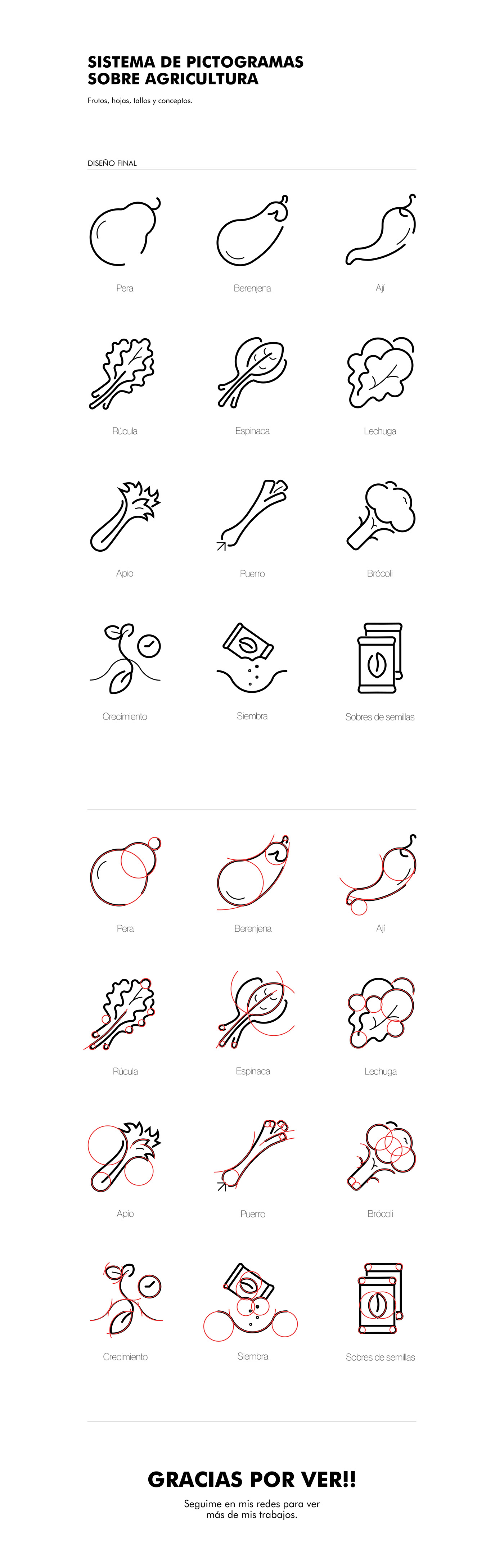 diseño gráfico sistema design system pictogram Icon visual design Illustrator icon set graphic design  designer