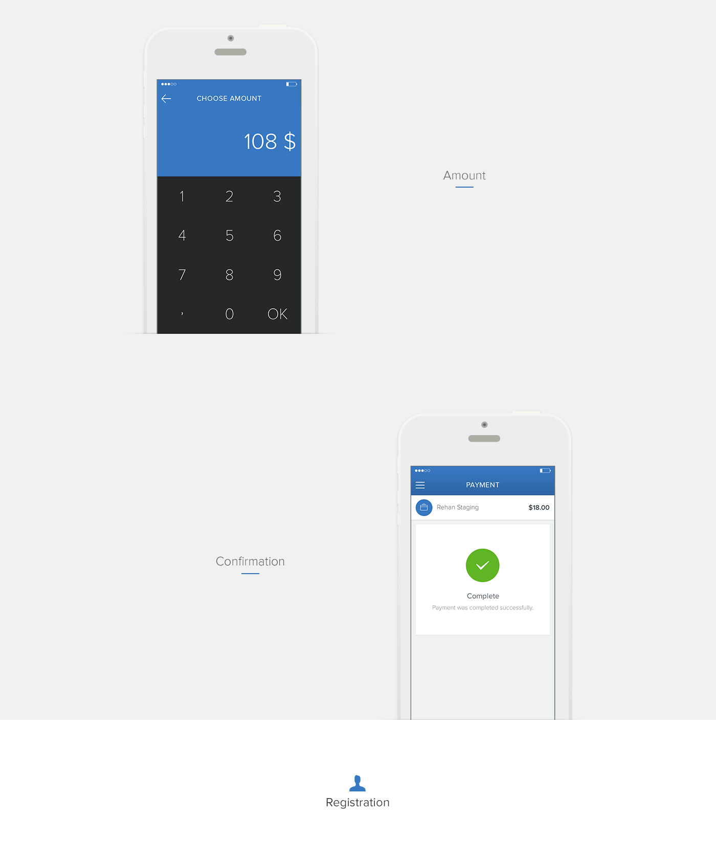 flat simple minimal payment apple ios ios7 app ux UI wireframes stats dashboard analytics