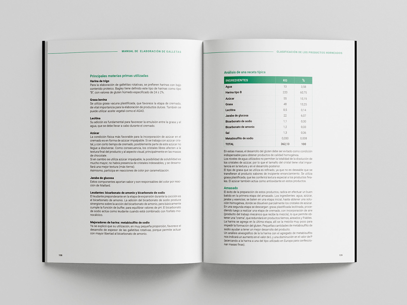 brand identity brochure business diseño gráfico editorial flyer InDesign manual Manual didáctico revista