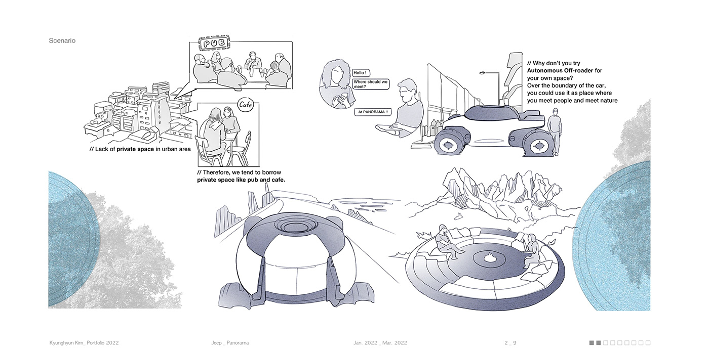 automotive   car car design design mobility Mobility Design transportation jeep Render visualization