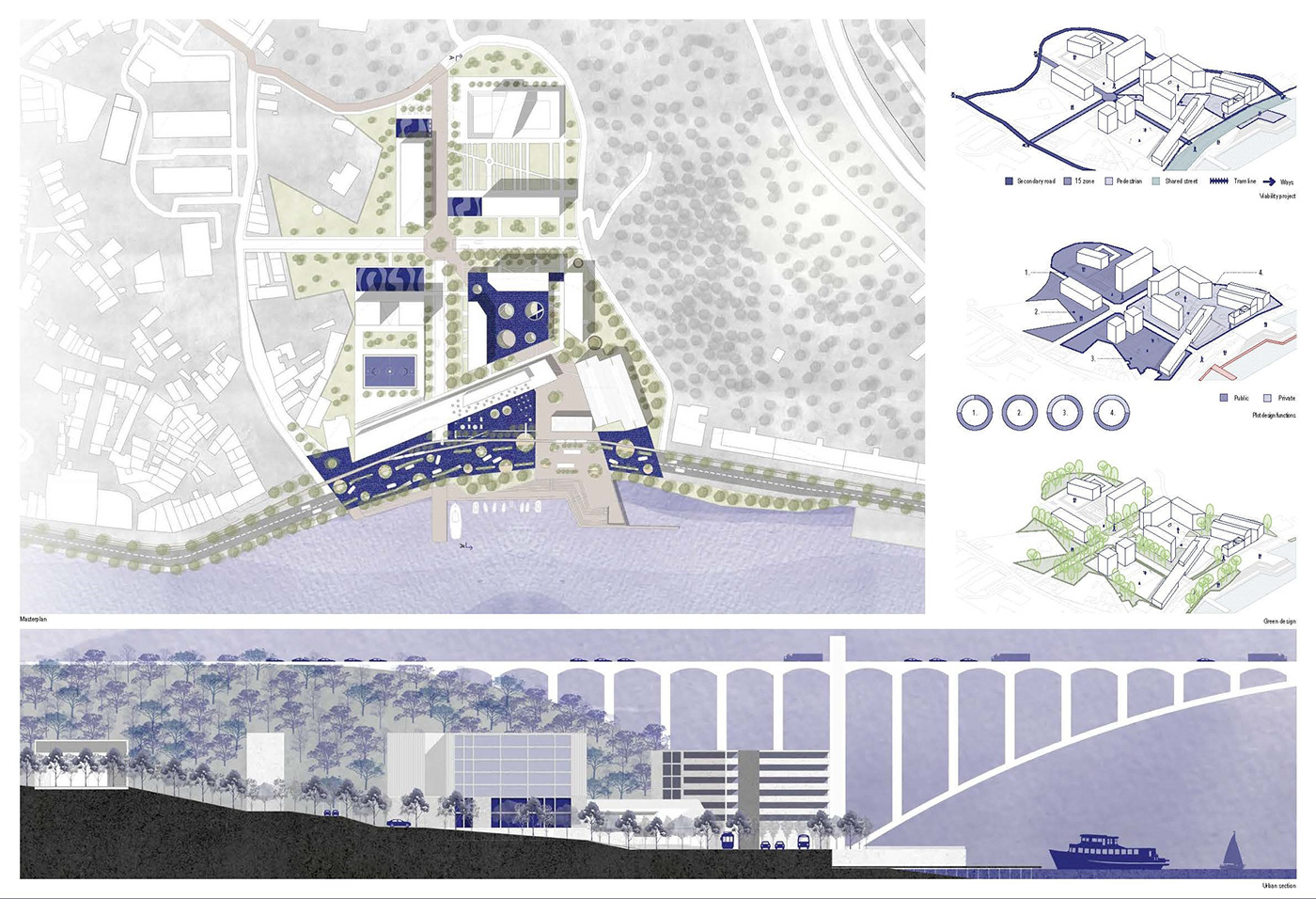 porto Portugal housing architecture Housing Project Render Urban Design visualization 3D multigenerational