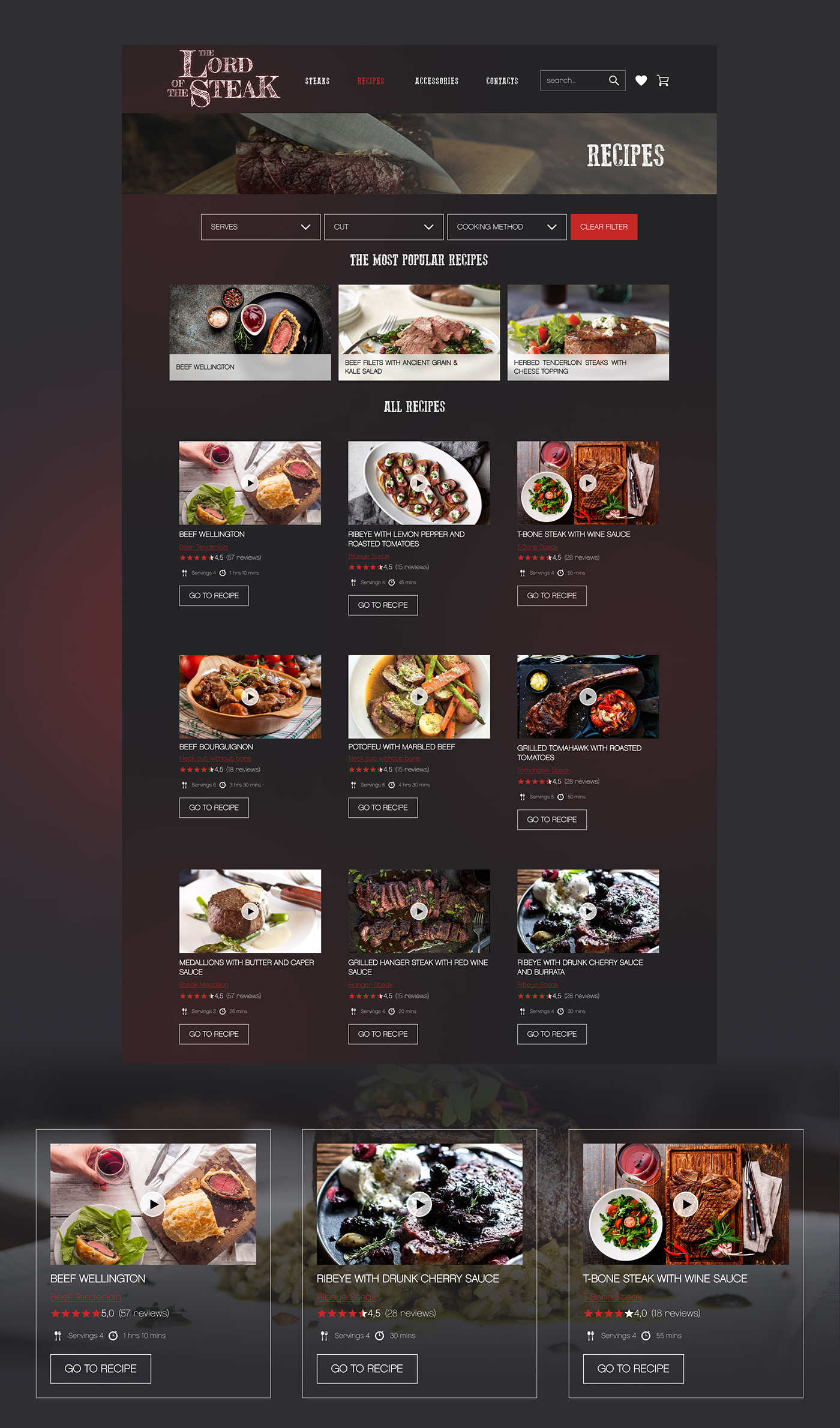 Ecommerce Figma Food  meat recipe research steak UI/UX ux Web Design 