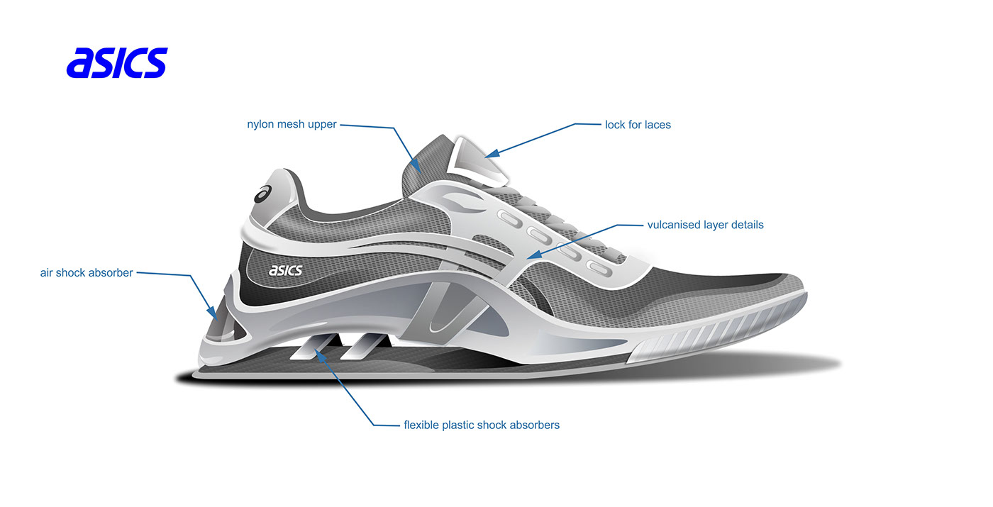 Asics Nike New Balance fotwear concept sneakers Onitsuka Tiger