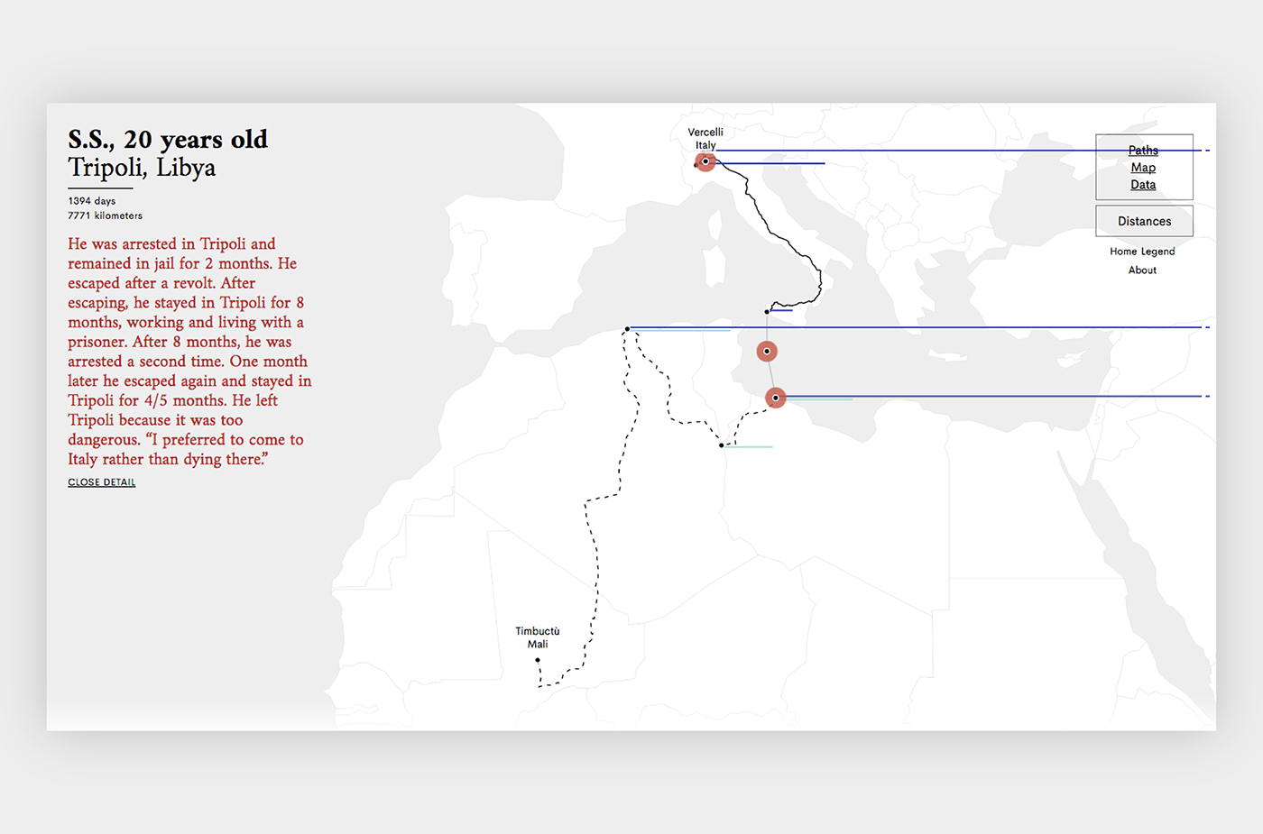 Data DATAVISUALIZATION dataviz infographics map UI