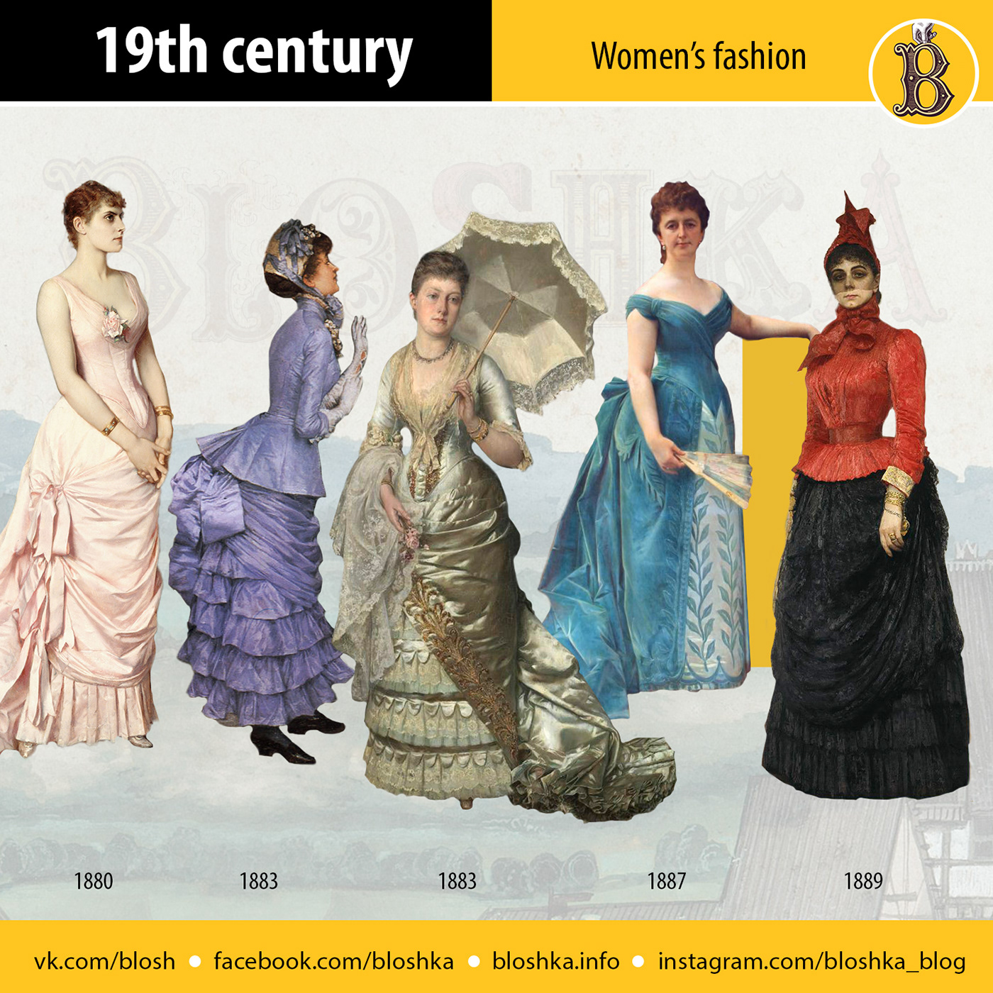 history fashion 19th century Victorian Empire timeline information design Costume Design 