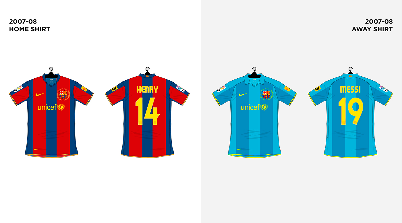 barcelona Nike football KitDesign soccer jersey FCBarcelona messi Nikefootball