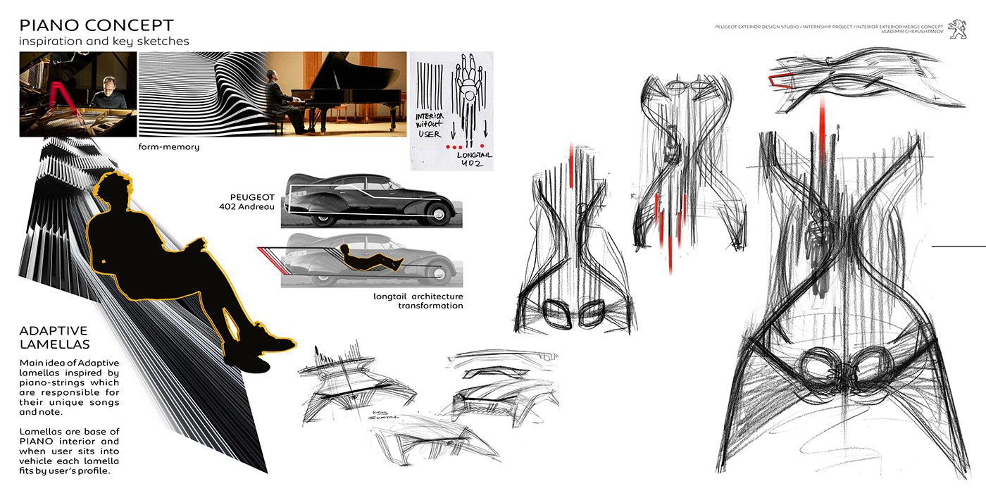 Automotive design product design  Transportation Design Internship Project car design Rendering Concept concept sketches industrial design  student