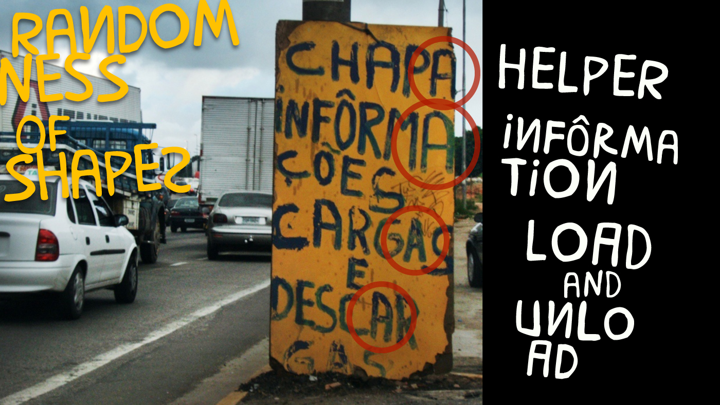 Adobe Portfolio vernacular Typeface handmade tipografia brasilero letreiramento letrismo lettering typography  