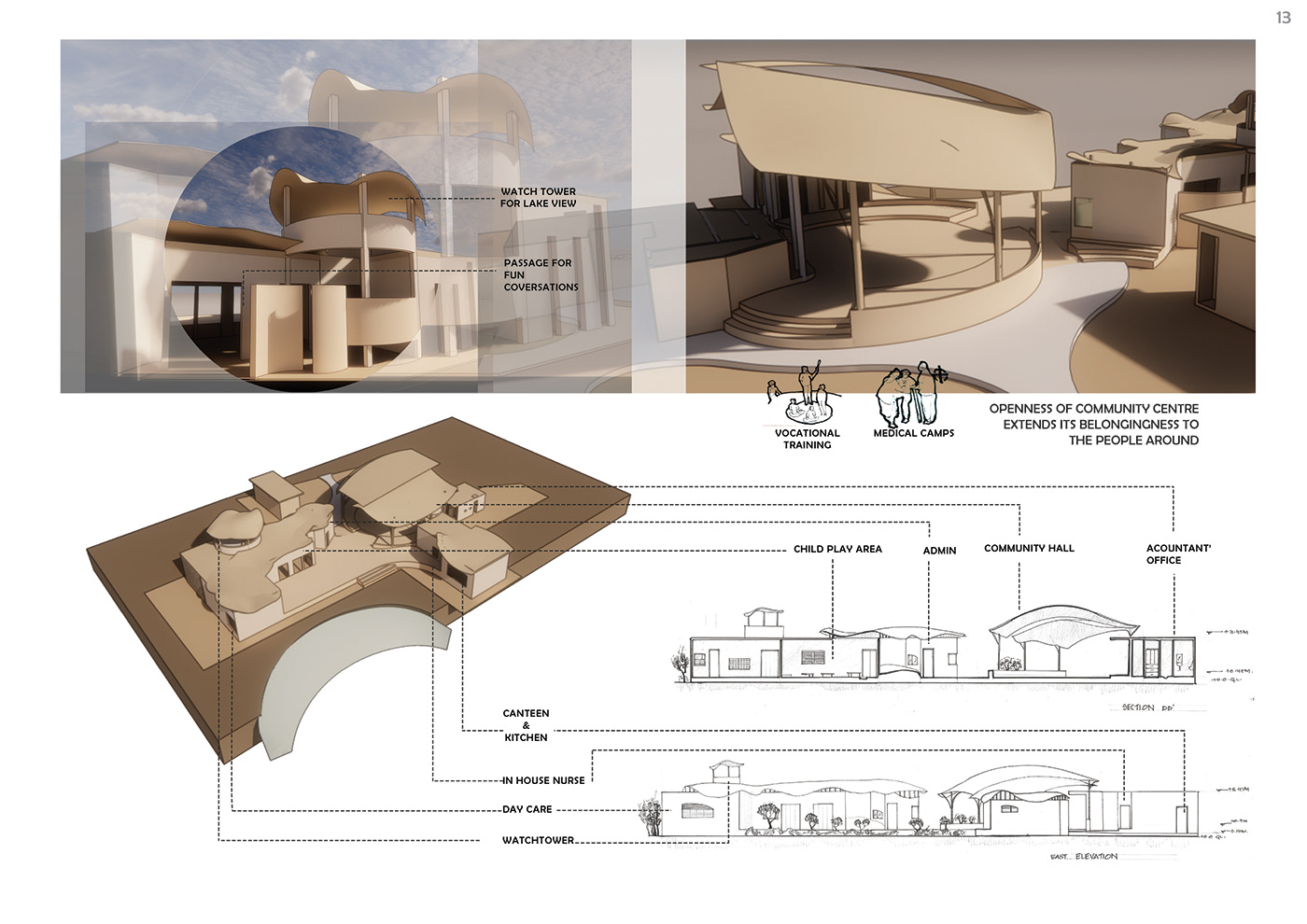 selected works portfolio CV architecture visualization AutoCAD Rhino