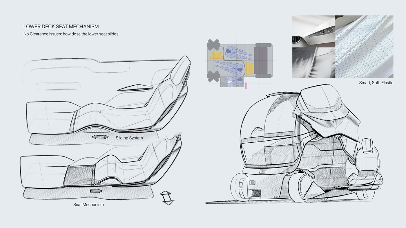 mobility transportation futuristic Scifi interior design  colour trim