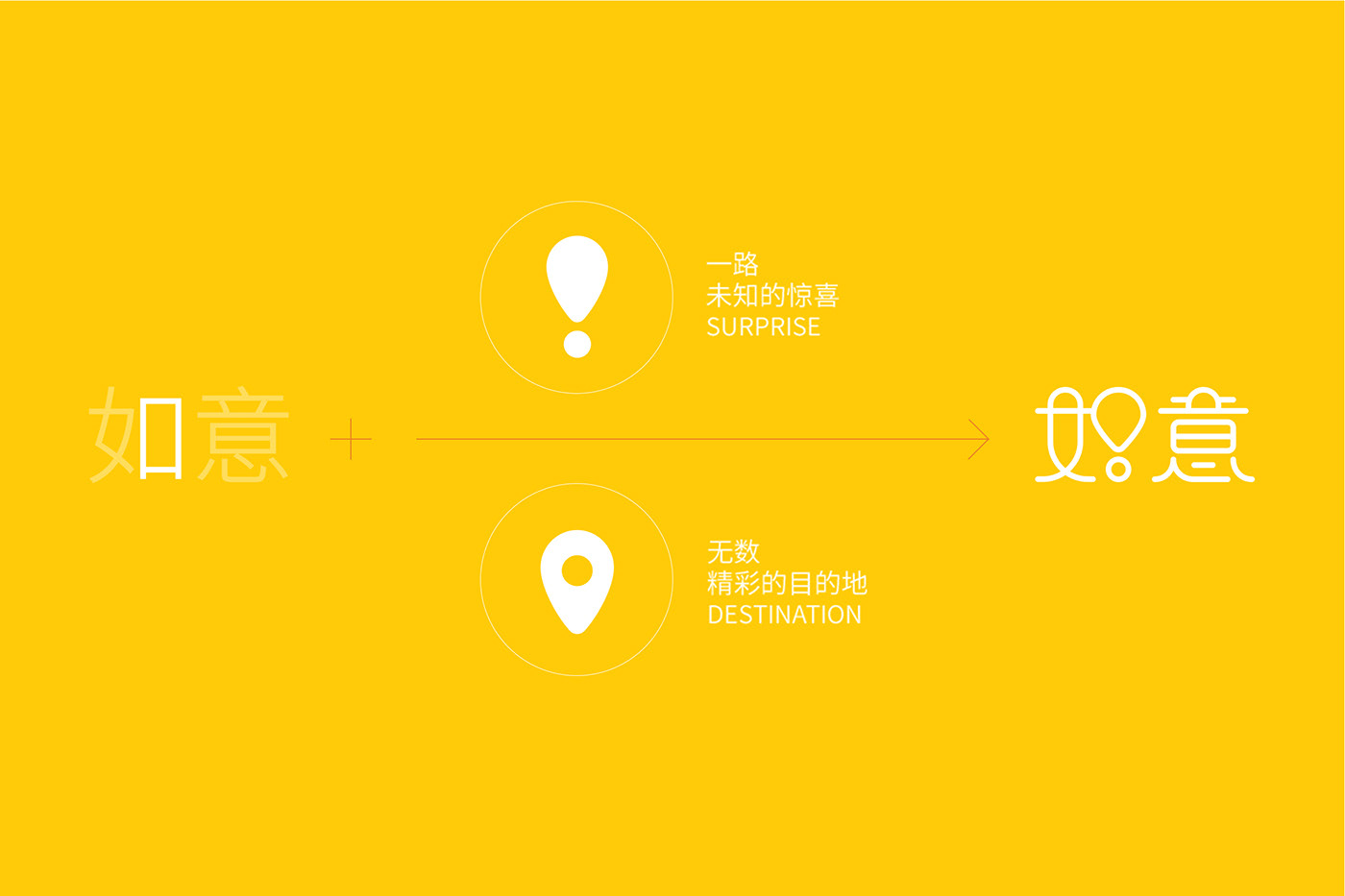 Adobe Portfolio branding  graphic design  identity app UI balloon Travel