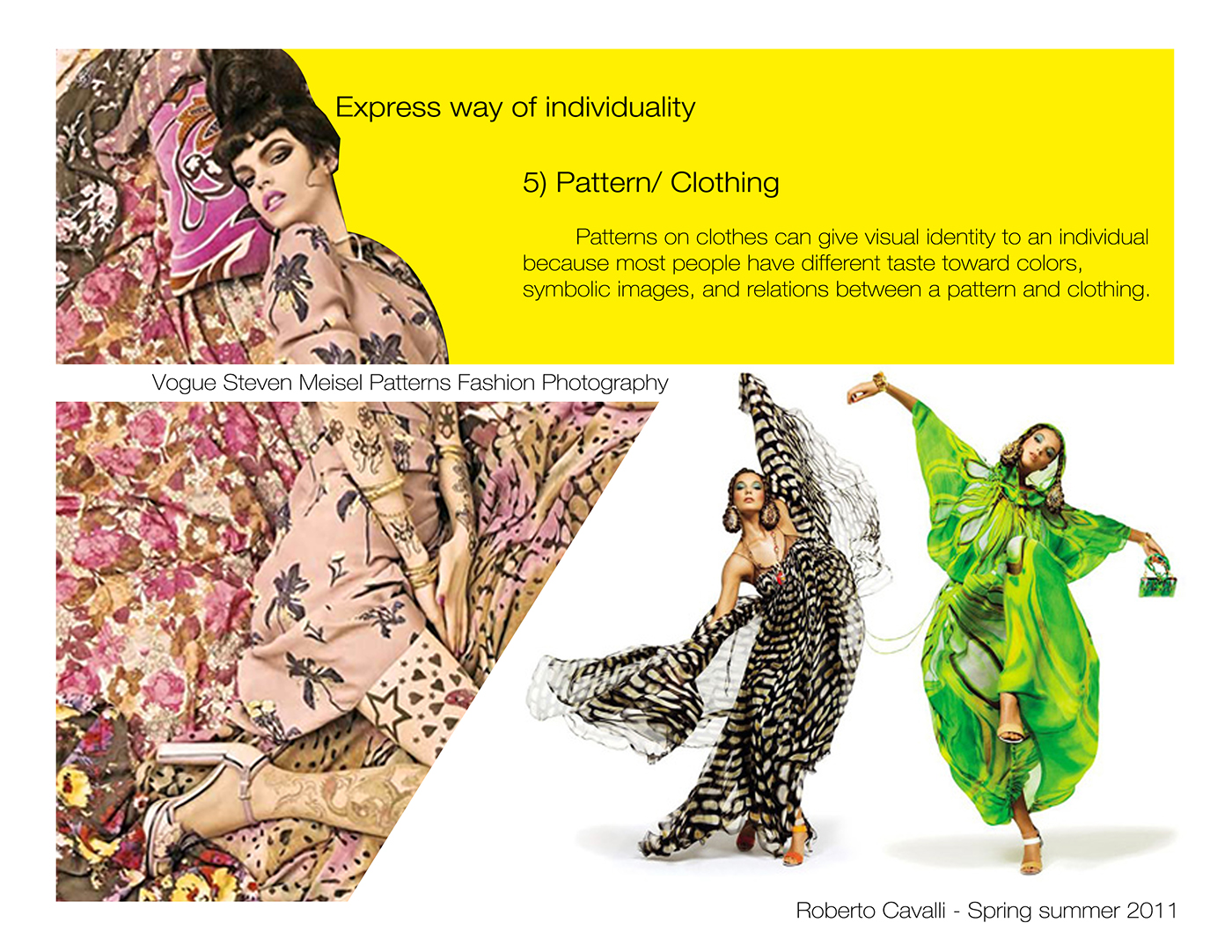 Pattern Changing Clothing thesis Futuristic Clothing Wearable product Fashioning Technology