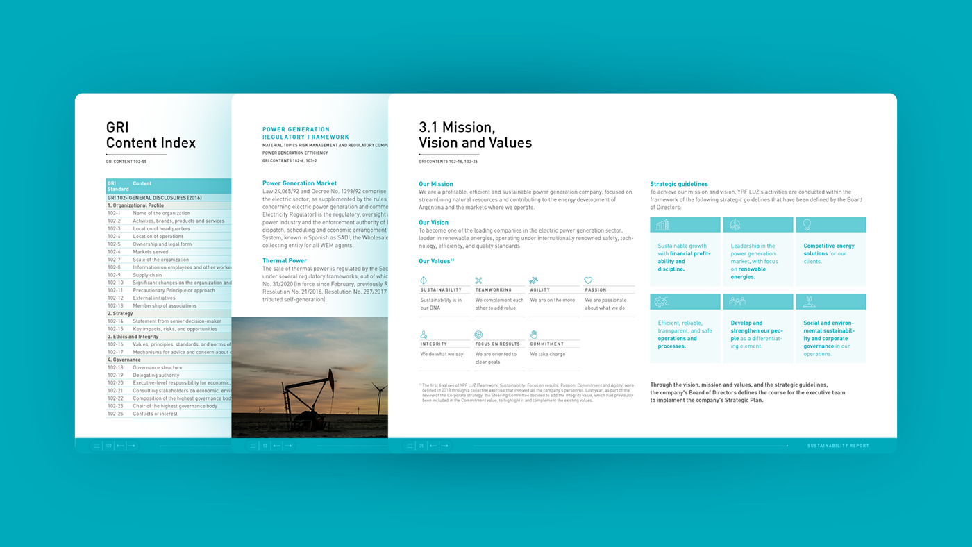 Different pages of the digital version of YPF Luz's Sustainability Report