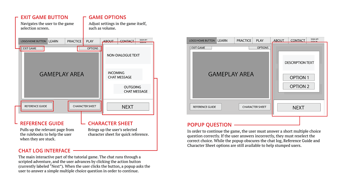 Dungeons and Dragons dnd Website tutorial digital experience ux user testing
