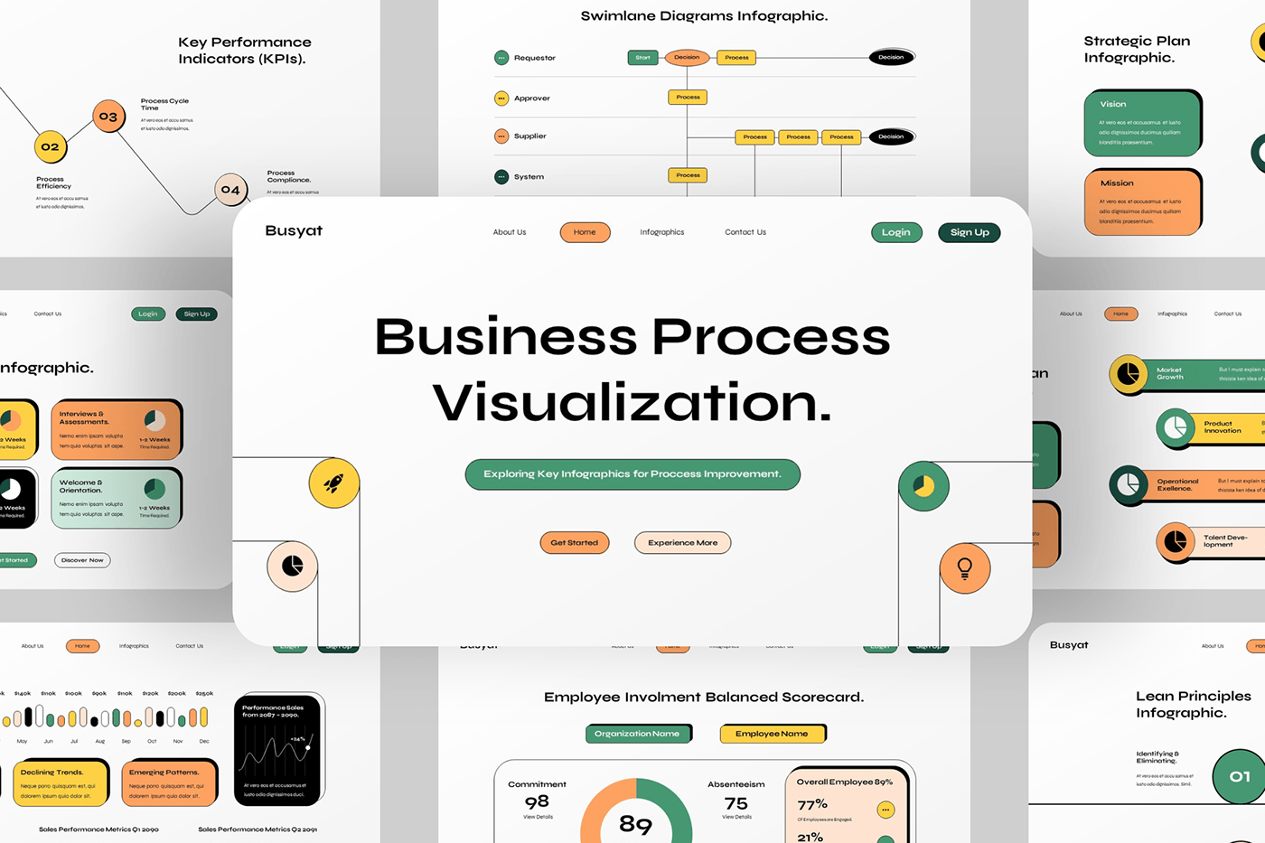 Business presentation process visualization diagram flow chart data visualization presentation design infographic presentation designer business process professional presentation