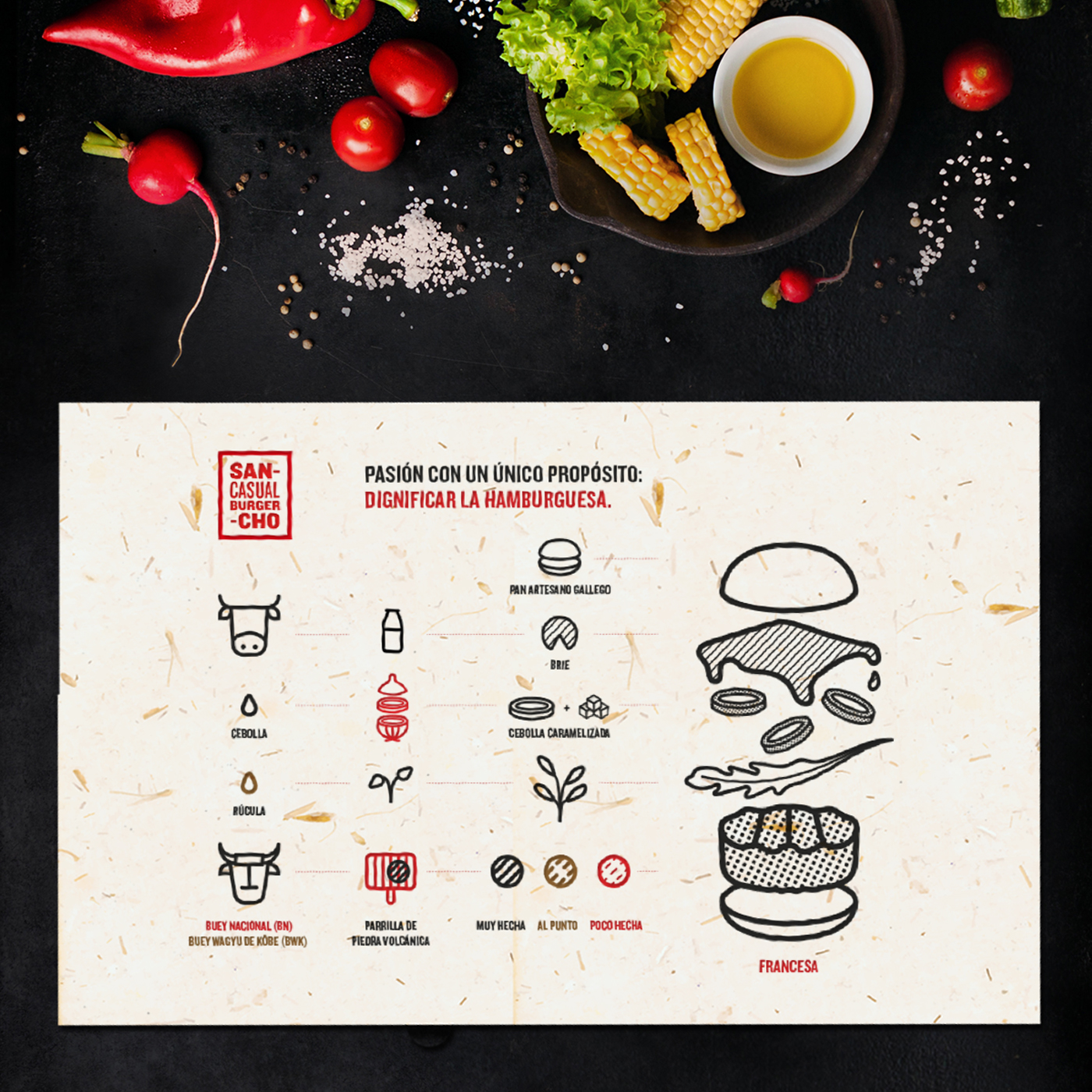 burger Tablecloth Food  Sancho casual burger Hamburguesa infographic instructions meat Onion natural