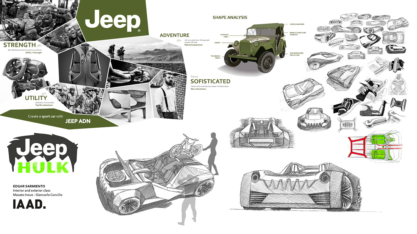 jeep roadster sport car deportive coupe brand concept