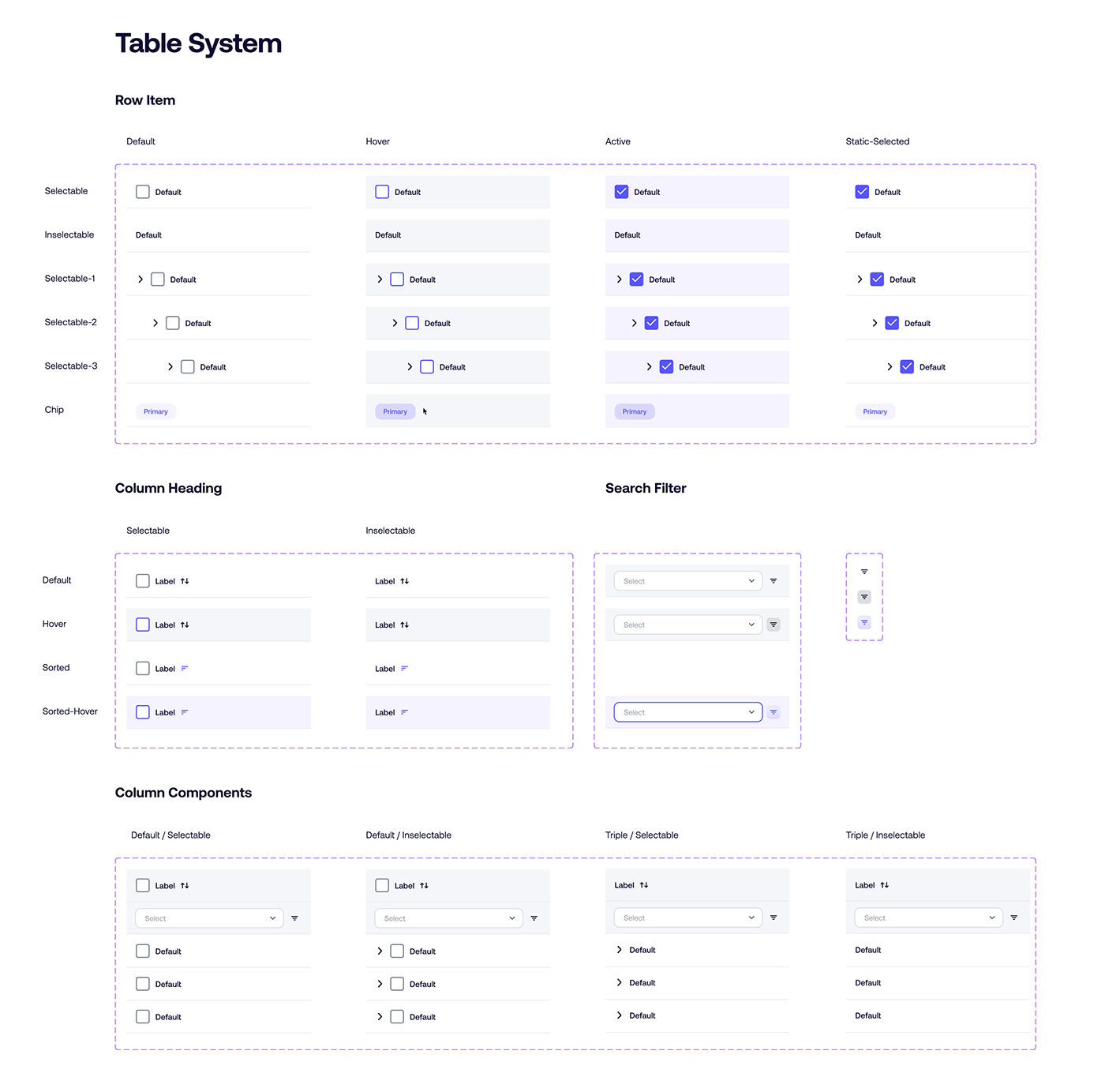 app design components dashboard design library design system healthcare management Style Guide ui kit Web Design 