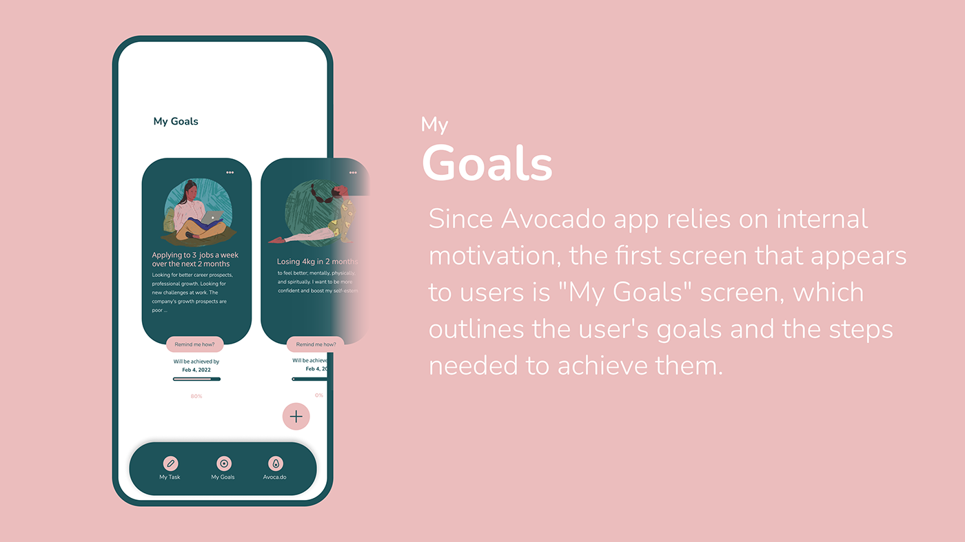 UI/UX ILLUSTRATION  visual identity Goal App