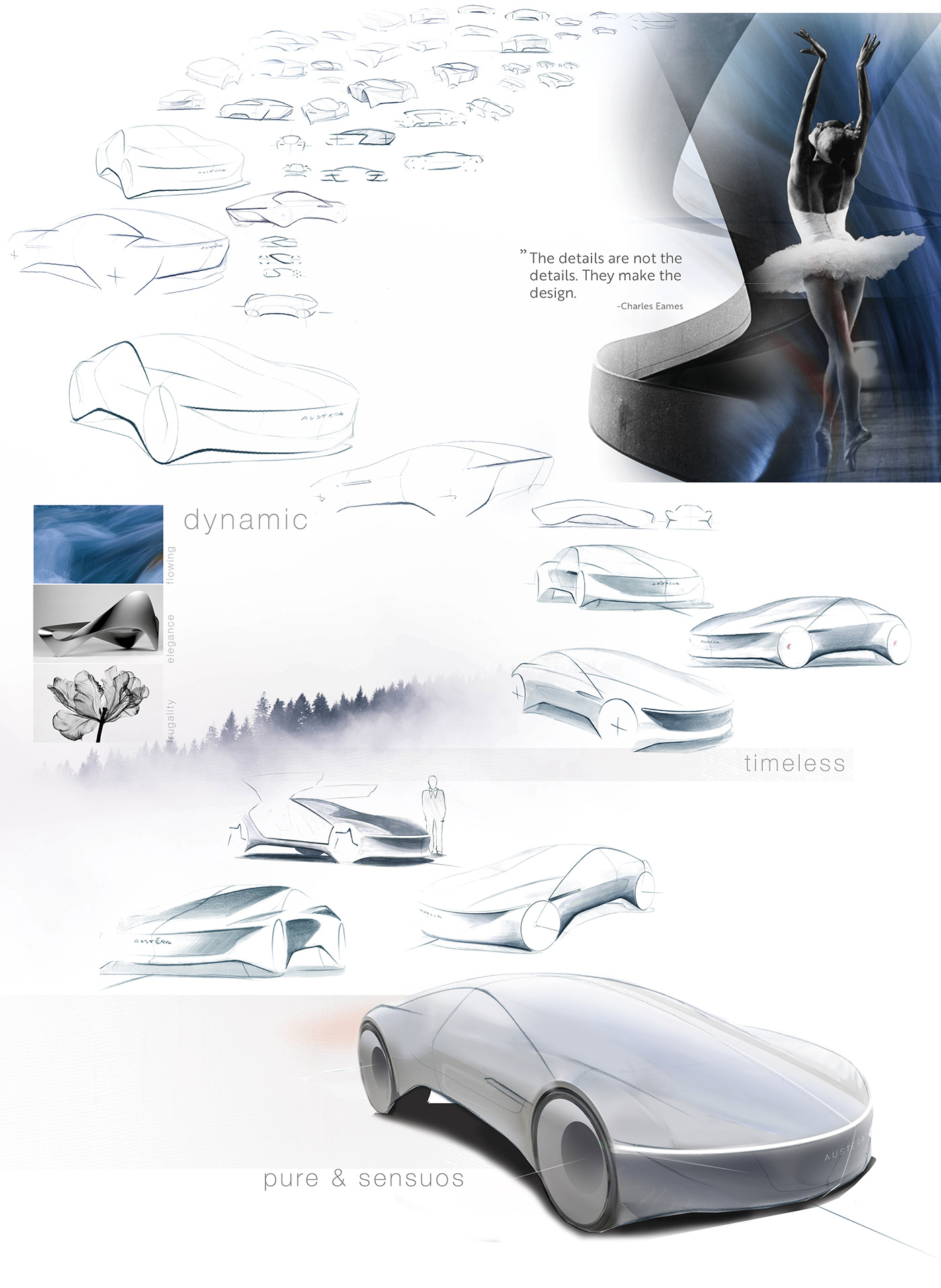 Austera concept car kafmann sketch photoshop rendering Project process design