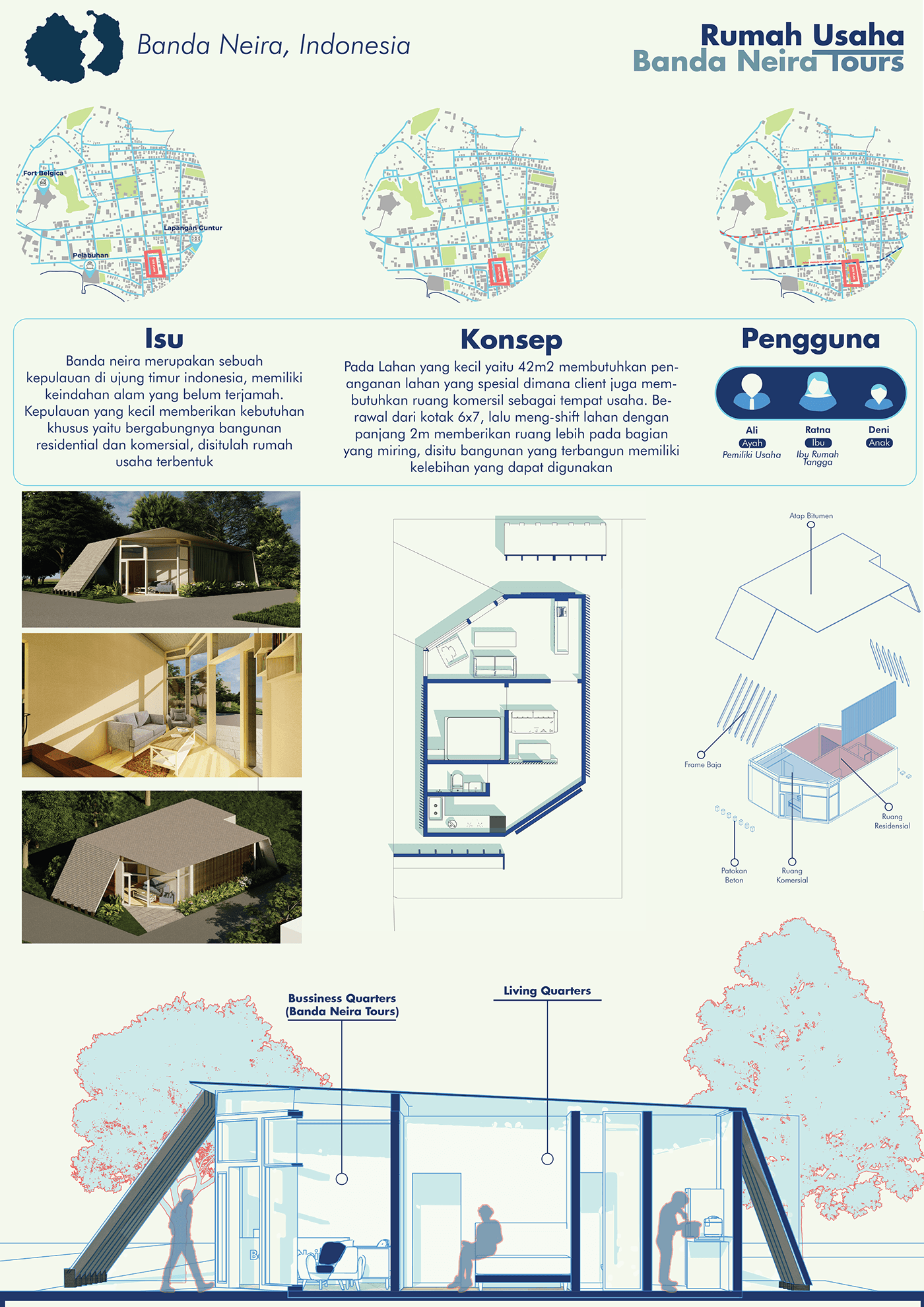 architect Render visualization architecture