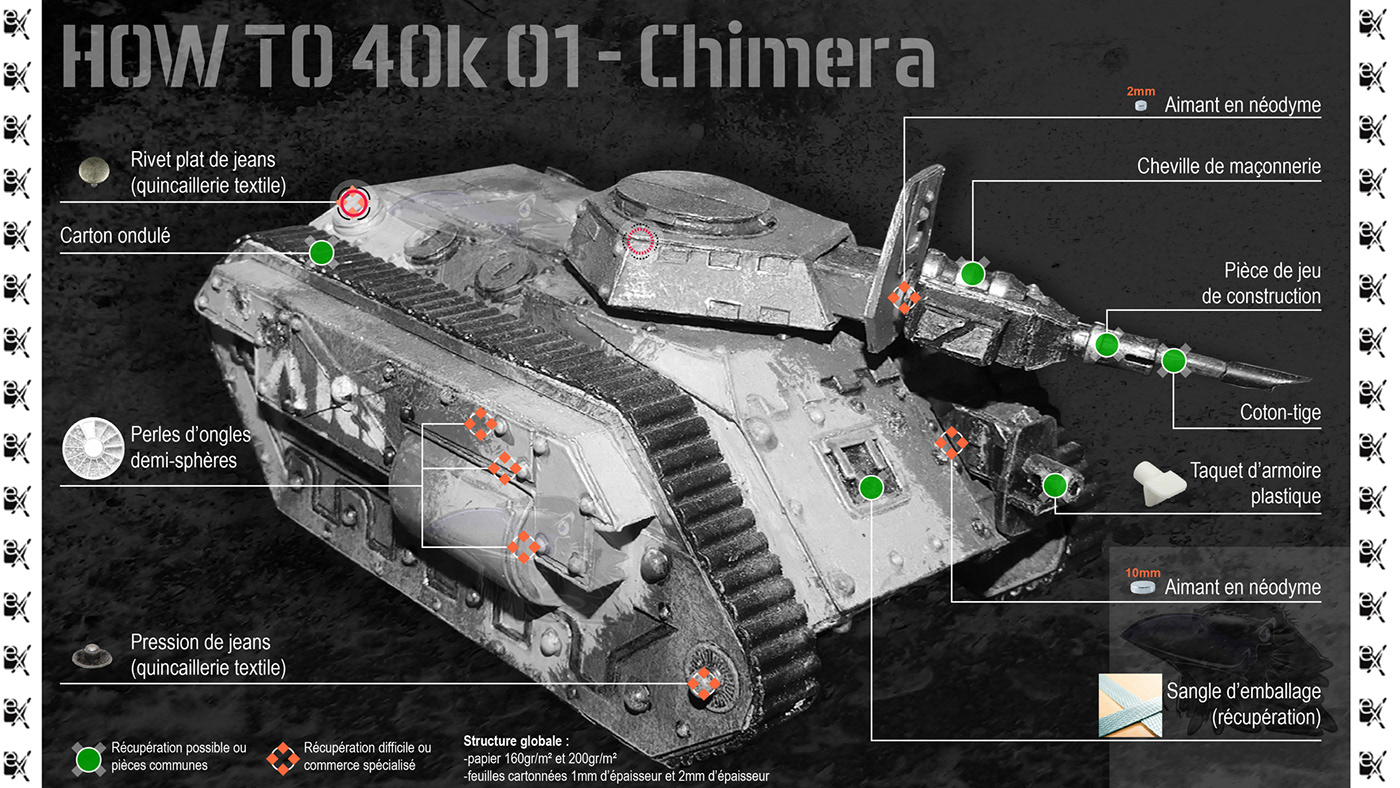 Warhammer 40k Scratchbuild DIY chimera modelisme