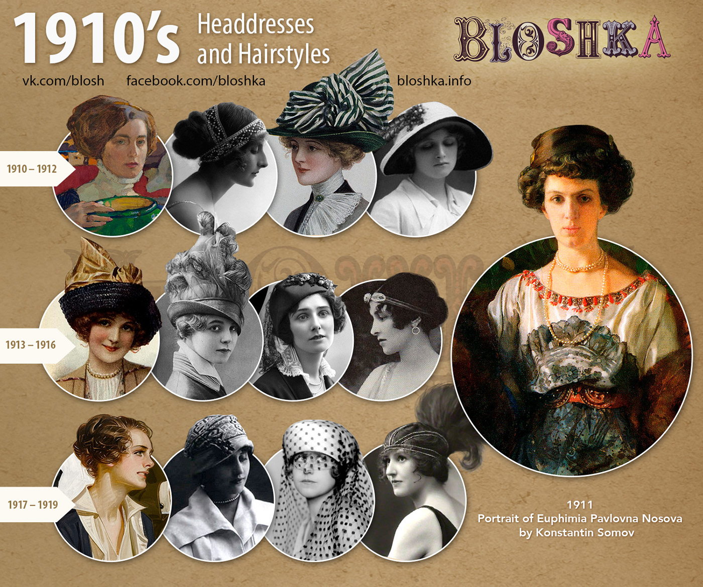 headdresses hairstyles history fashion 1910's history underwear