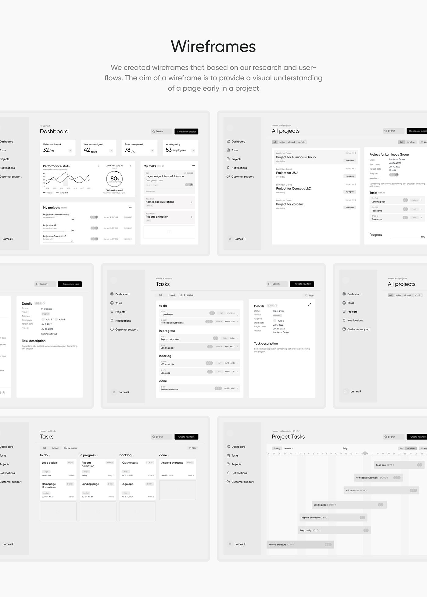 dashboard design task management UI UI/UX ux Web Design 