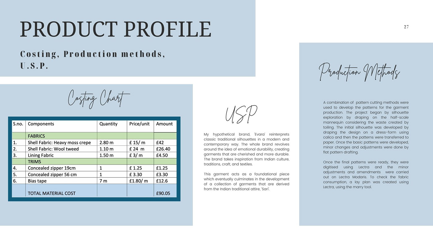 Competitor study Fashion  jacquemus junya watanabe MA Project Market Report market study product profile SACAI
