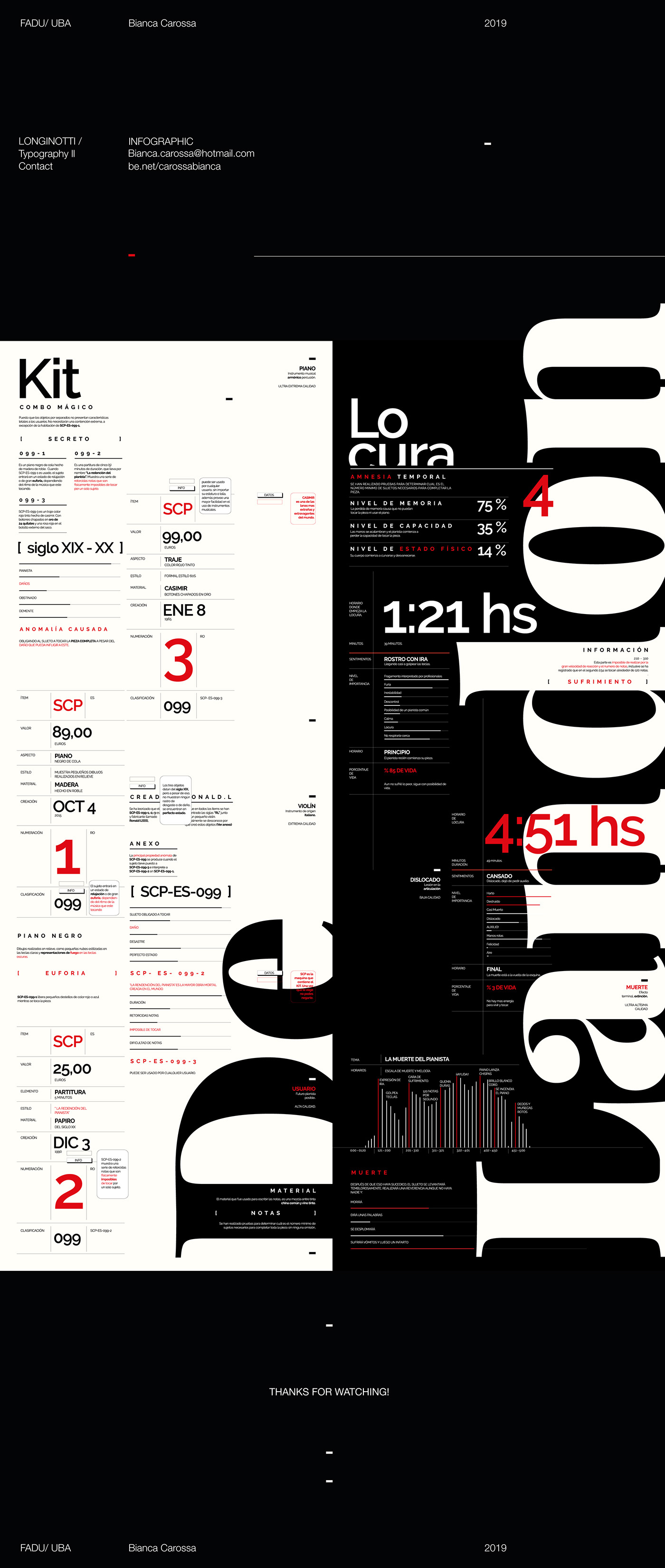 tipografia longinotti Formas textuales typo diseño grafico fadu