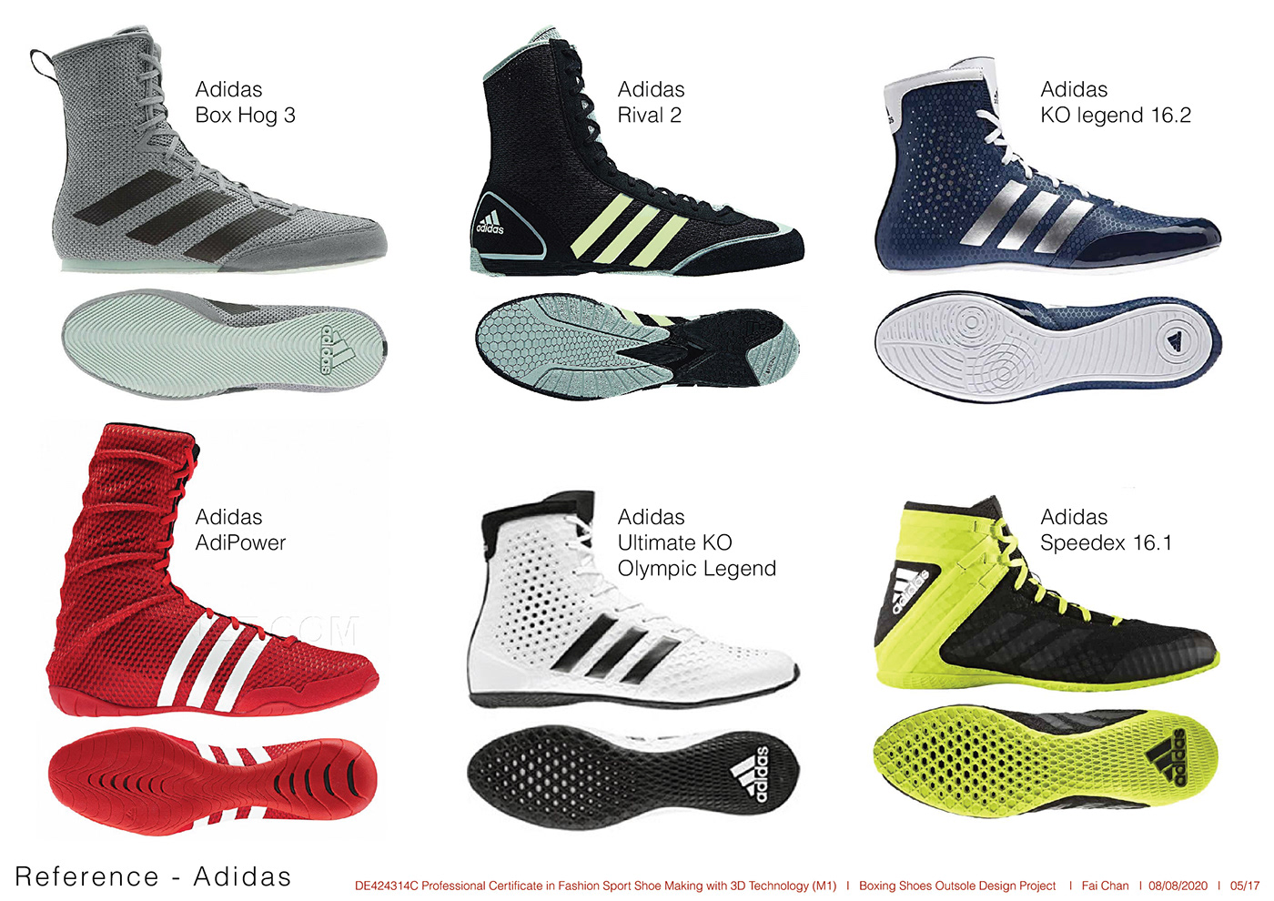 boxing shoes design footwear design OUTSOLE DESIGN Sneaker Design