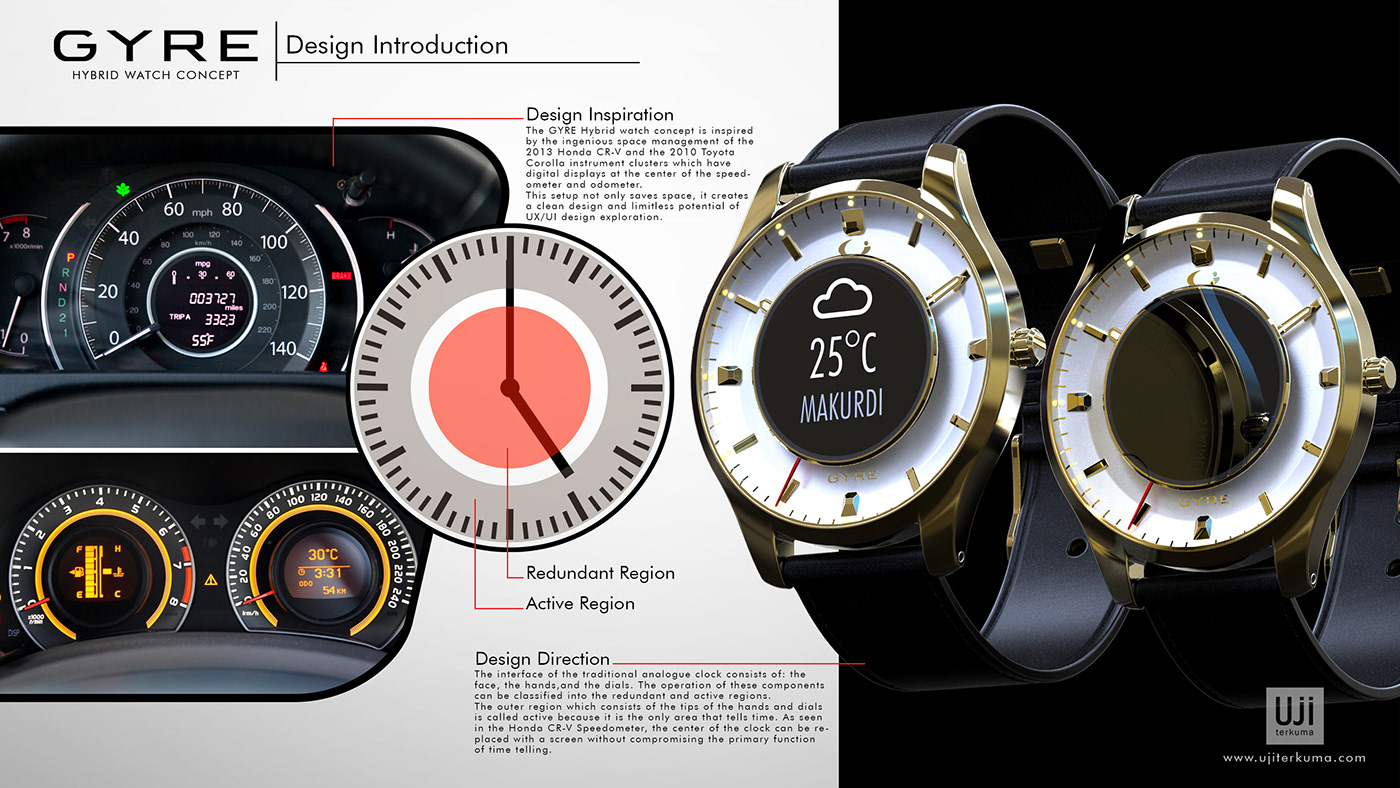 wrist watch watch product design  industrial design  smart watch hybrid