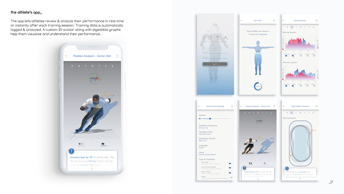 industrial design product design senior thesis speed skating Internet of Things augmented feedback training wireless earbuds Sensors apparel
