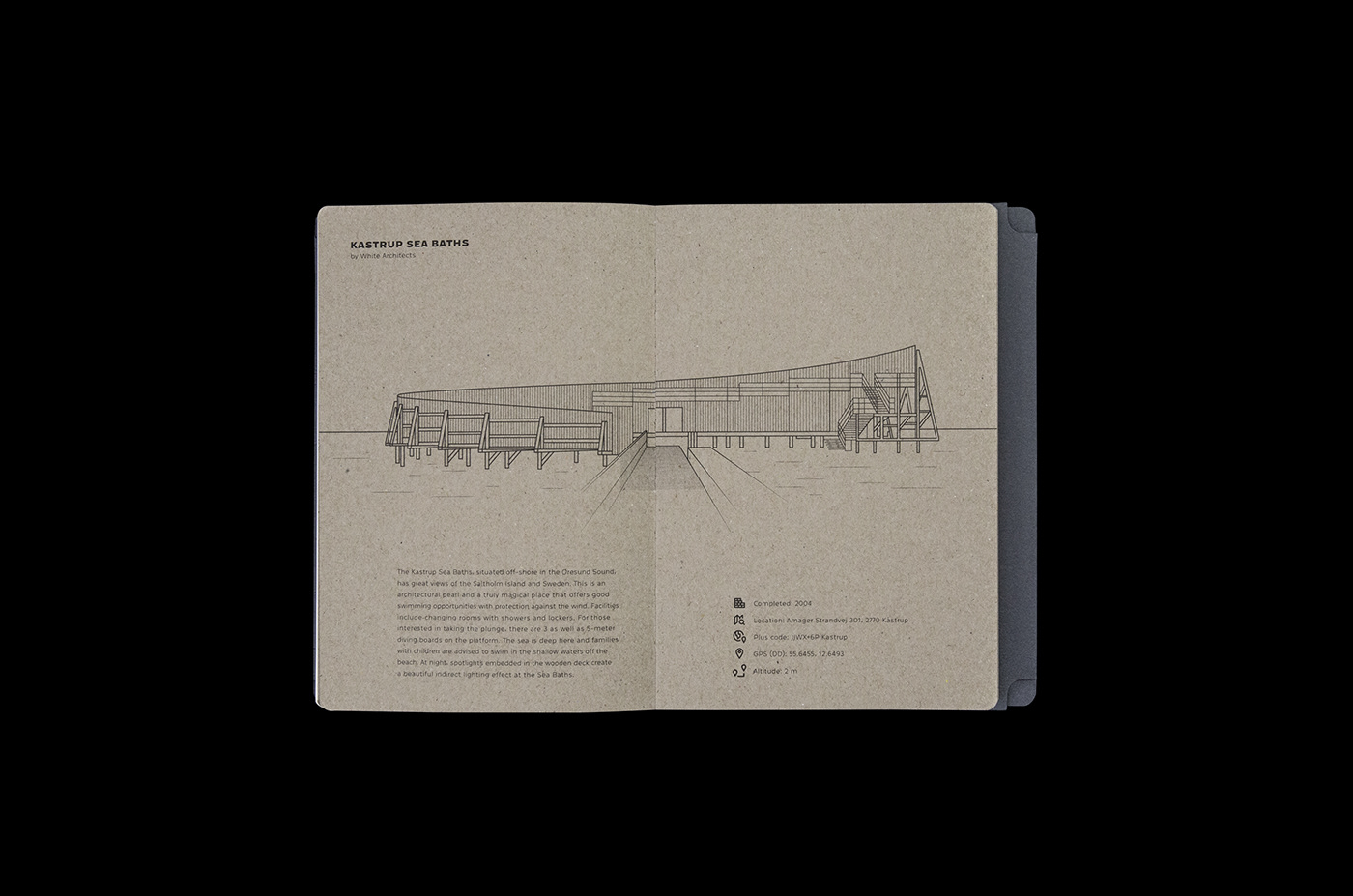 copenhagen editorial design explicit map print book ILLUSTRATION  buildings arhitecture