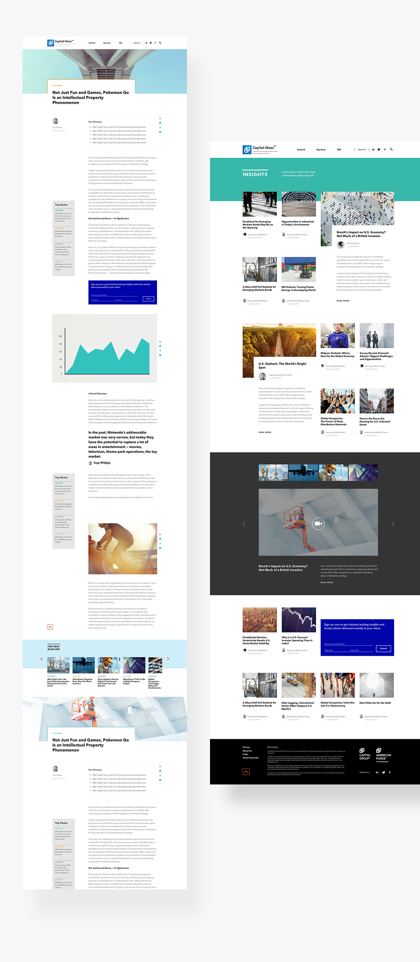 Web Design  Website branding  Interaction design  Content Marketing News platform finance capital ideas art direction  uiux