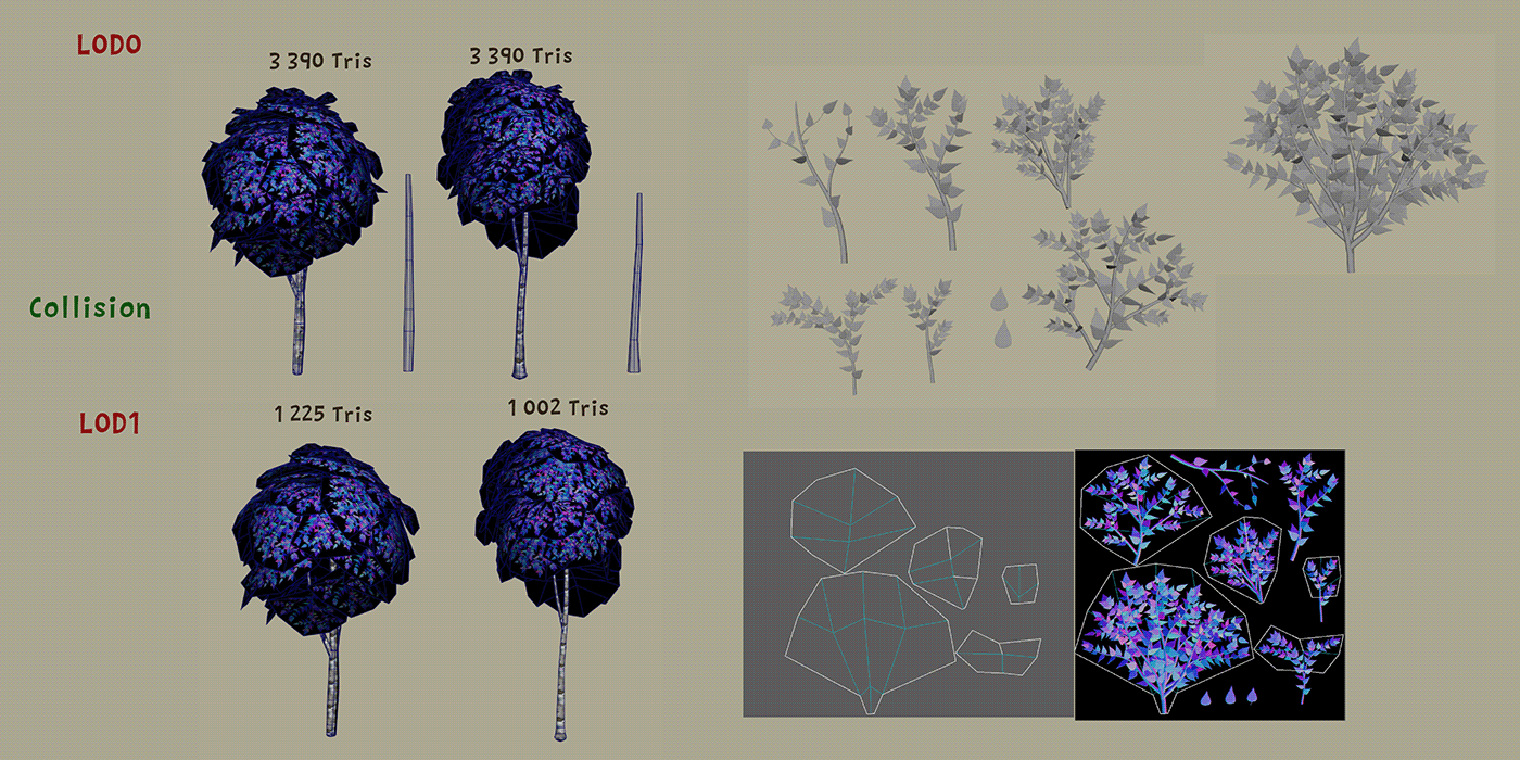 3D exterior forest modeling Nature Tree 