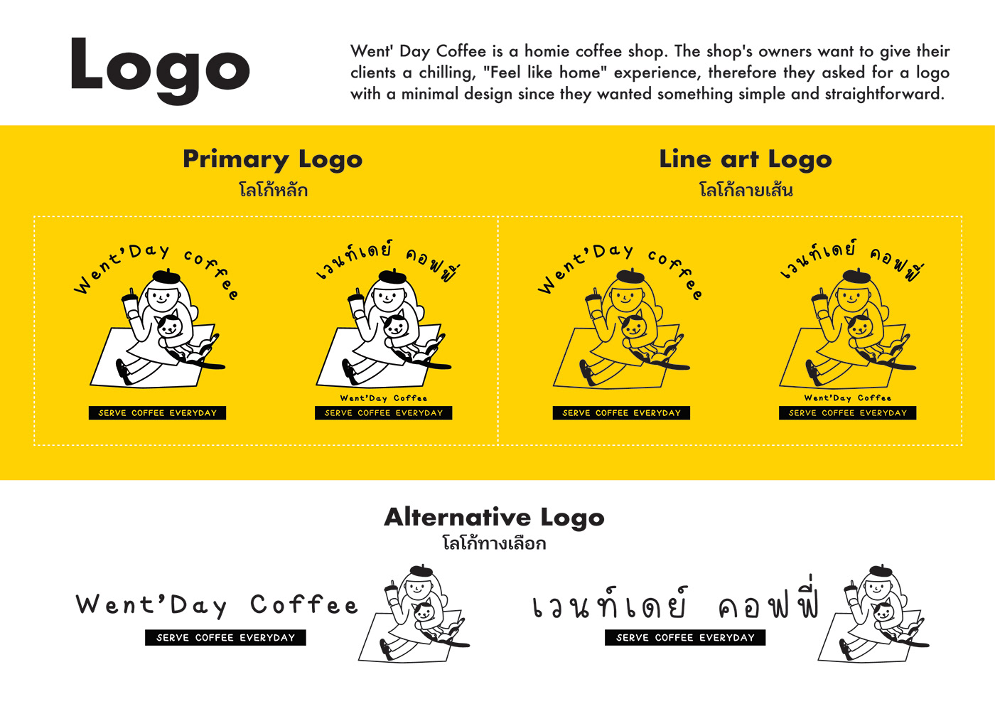 Coffee shop logo, primary logo and alternative  logo