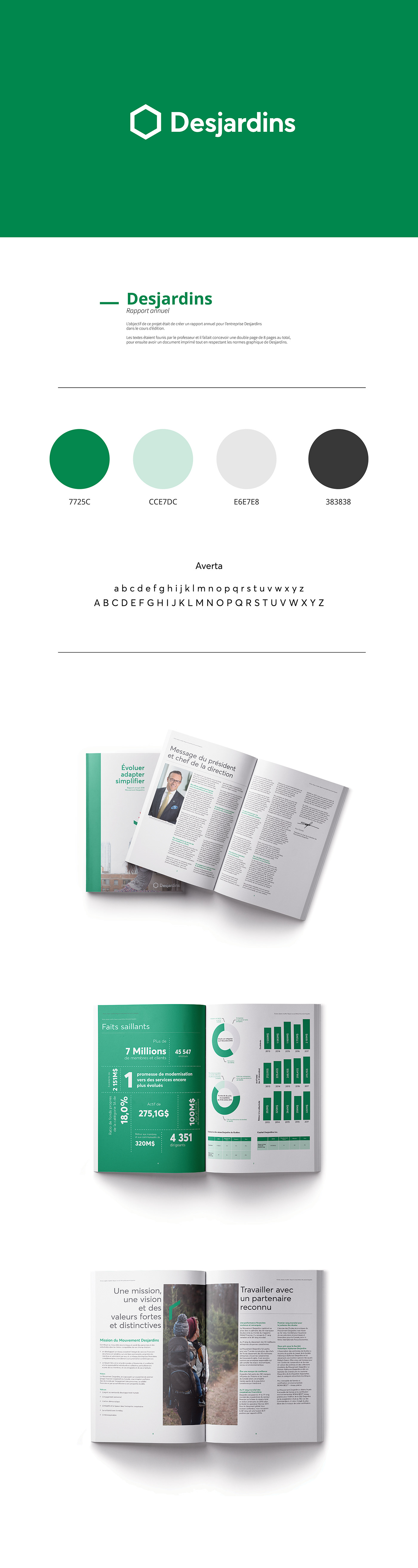 annual report Desjardins InDesign rapport annuel edition Layout miseenpage  